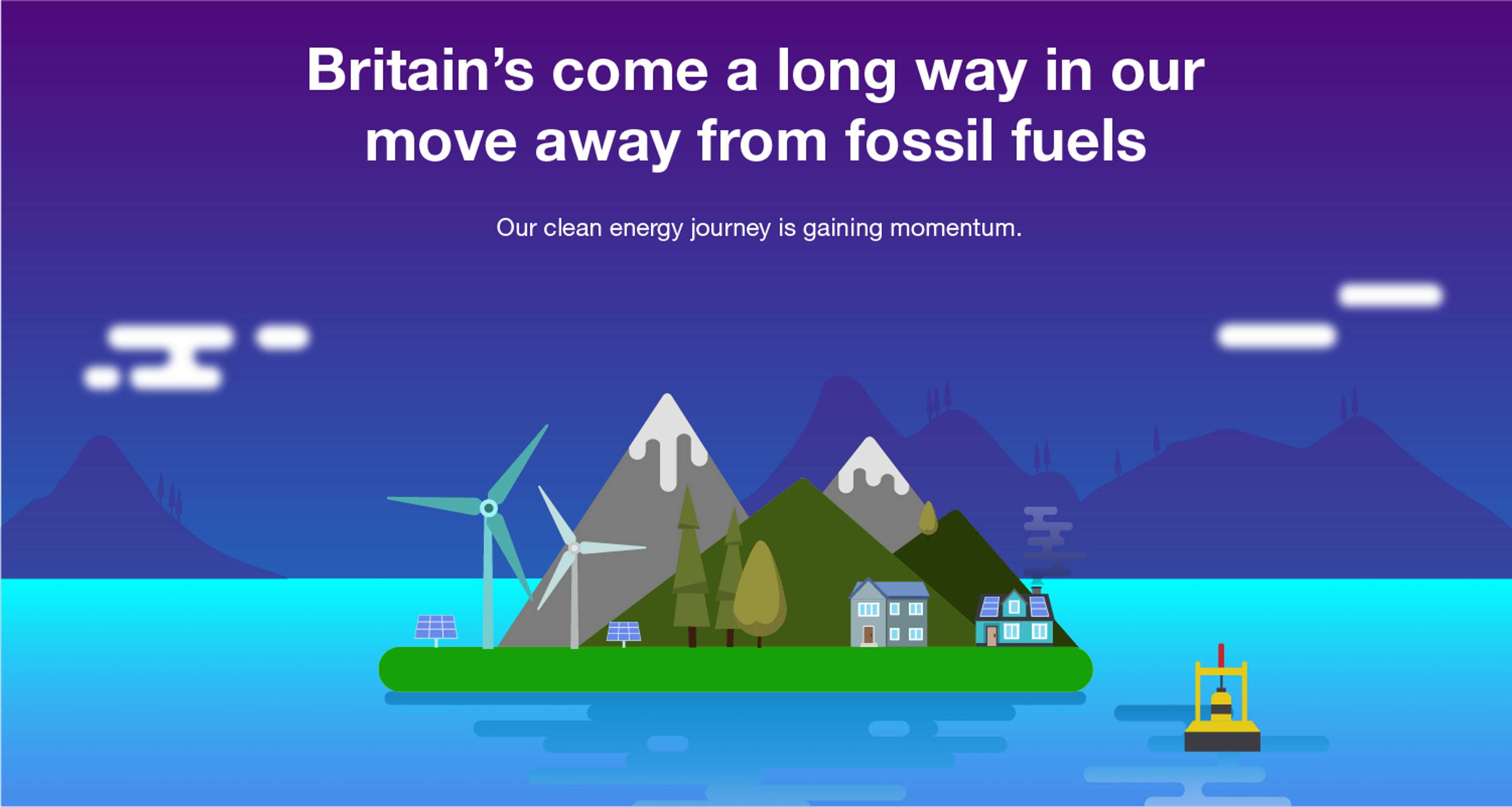 National Grid - Microsites by Solarflare Studio