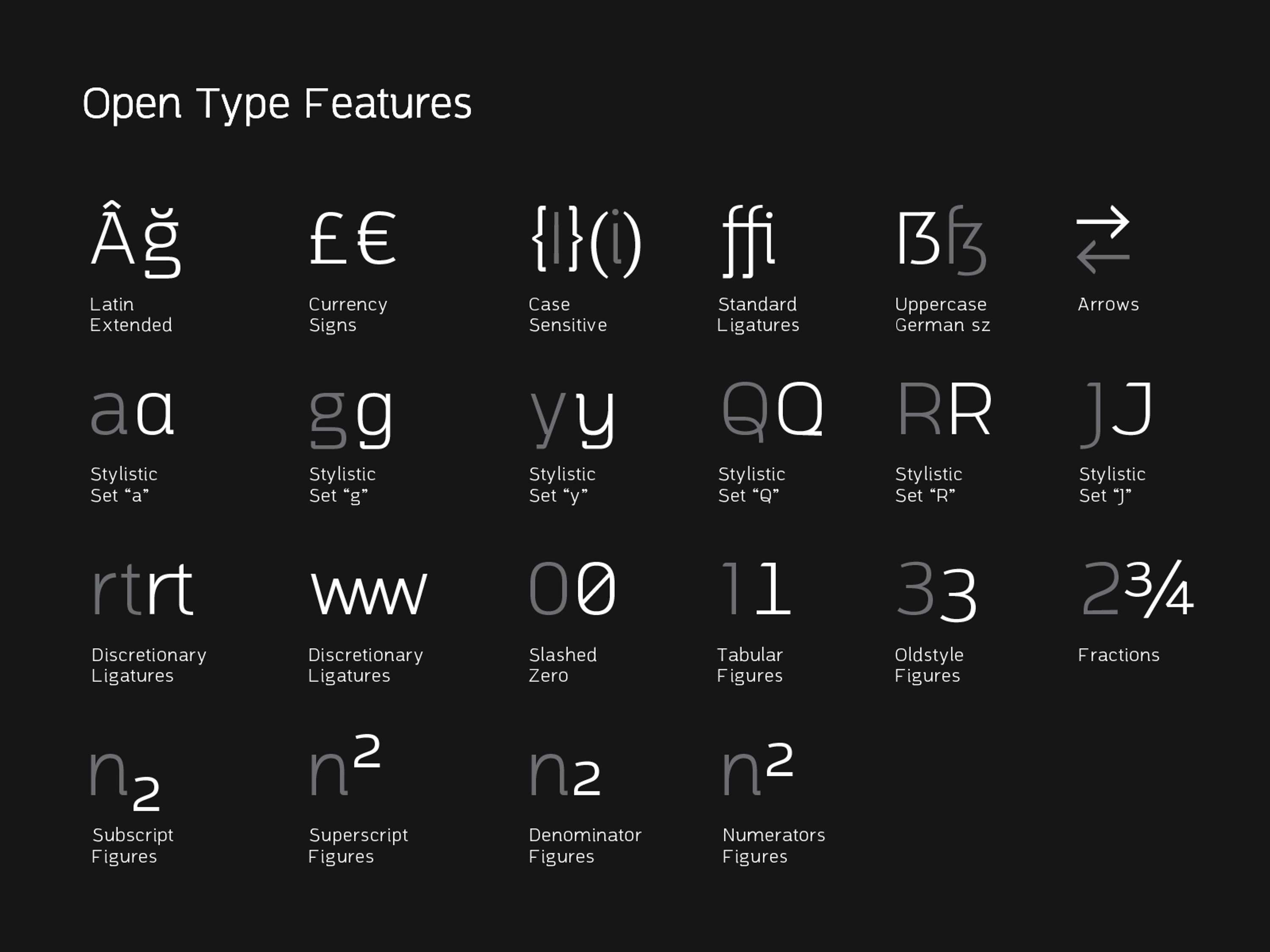 Practice Sans Typeface by Alexandru Năstase