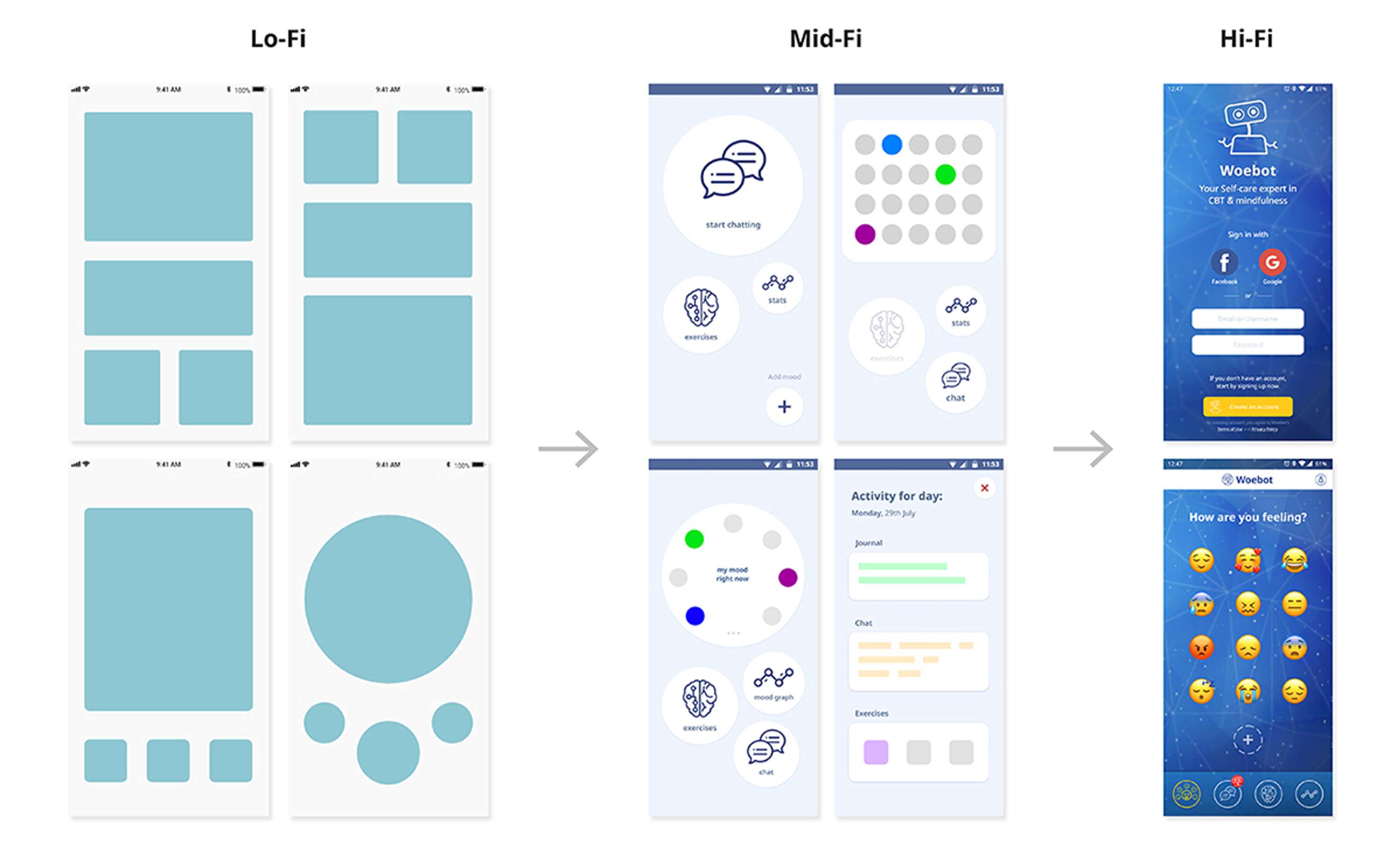 Woebot Redesign: A Project in Voice-Bot-Therapy by Grzesiek Antkowicz