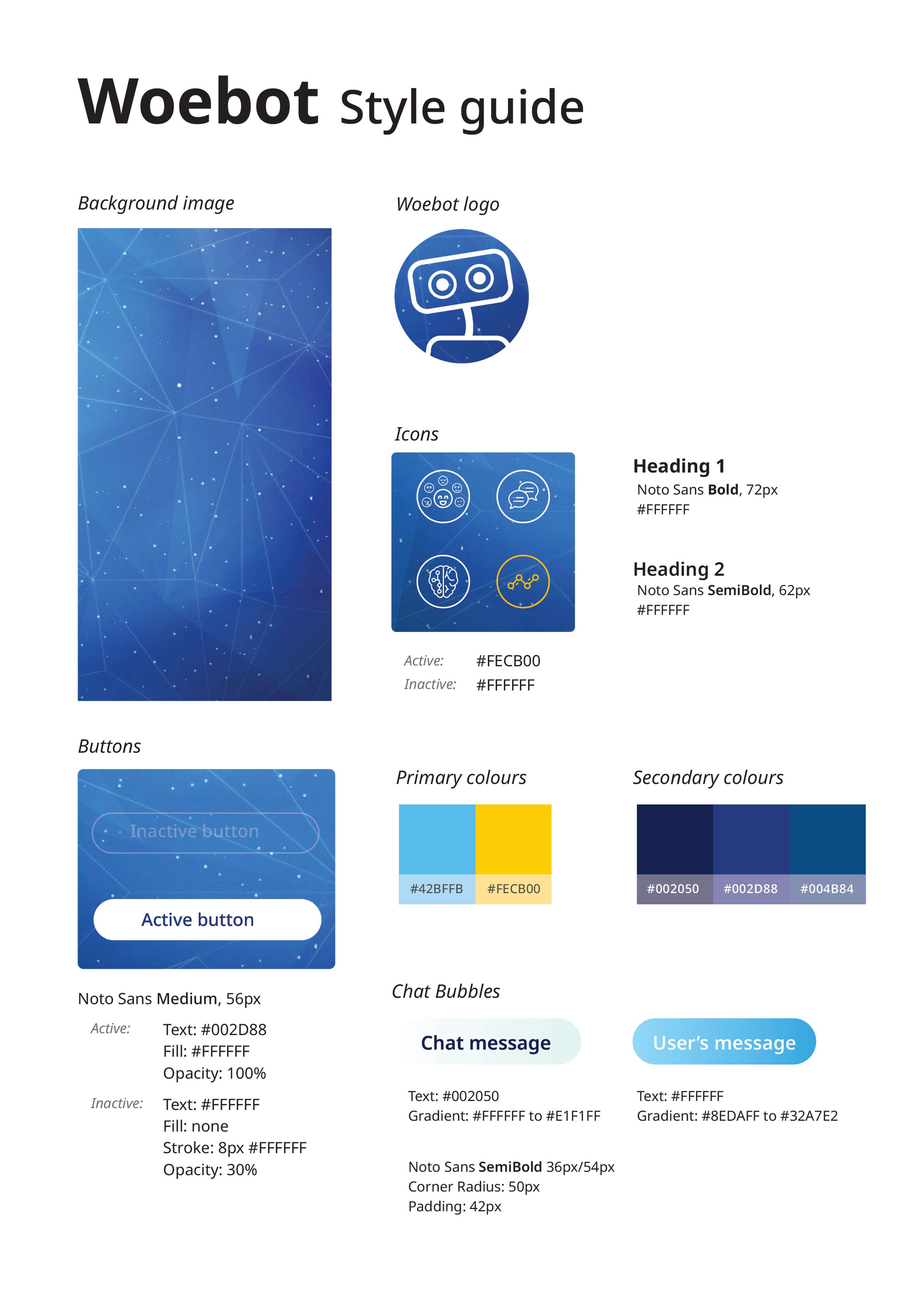 Woebot Redesign: A Project in Voice-Bot-Therapy by Grzesiek Antkowicz