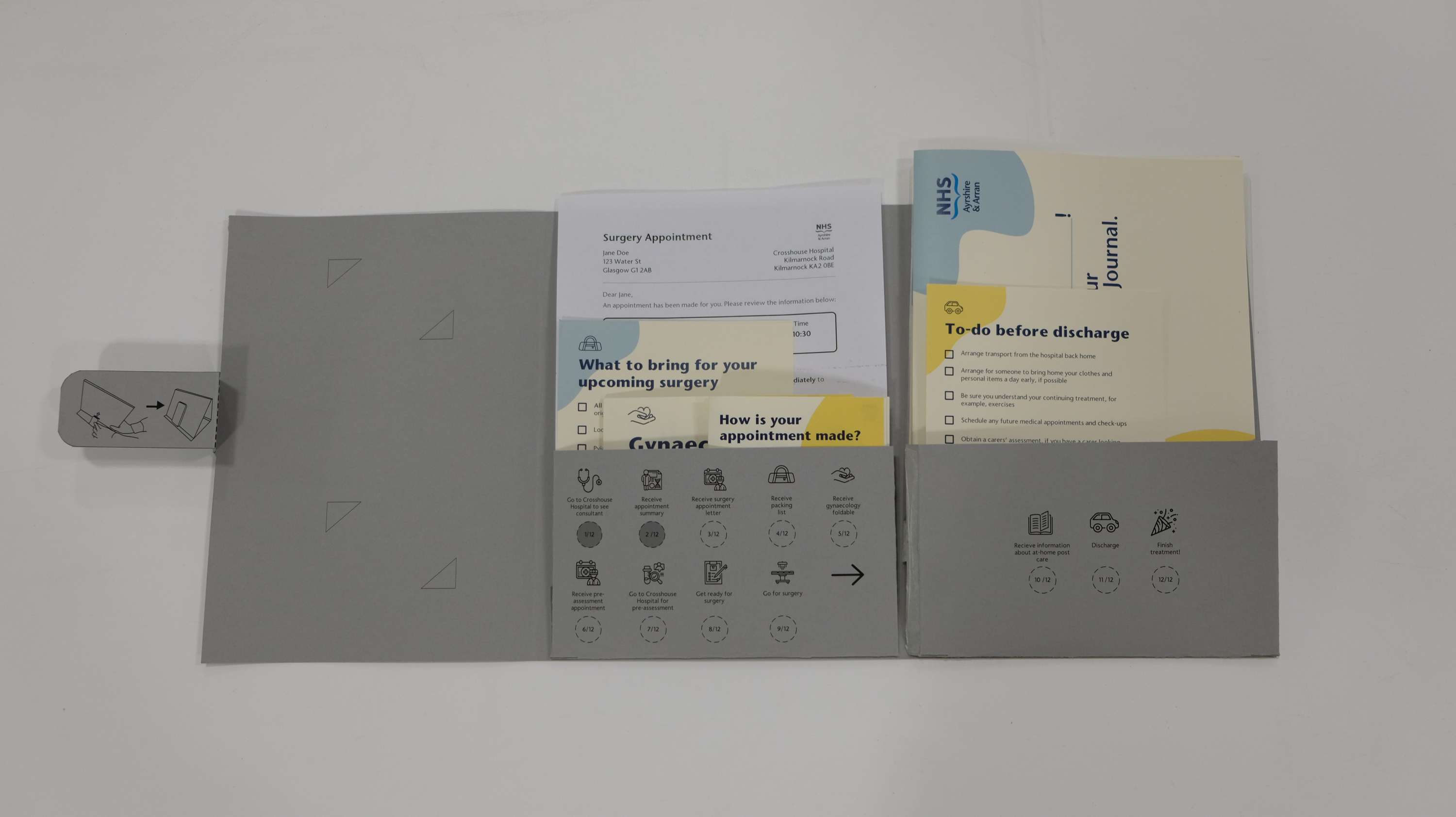 Redesign a process - Service Design for the NHS by Federica Bruschi