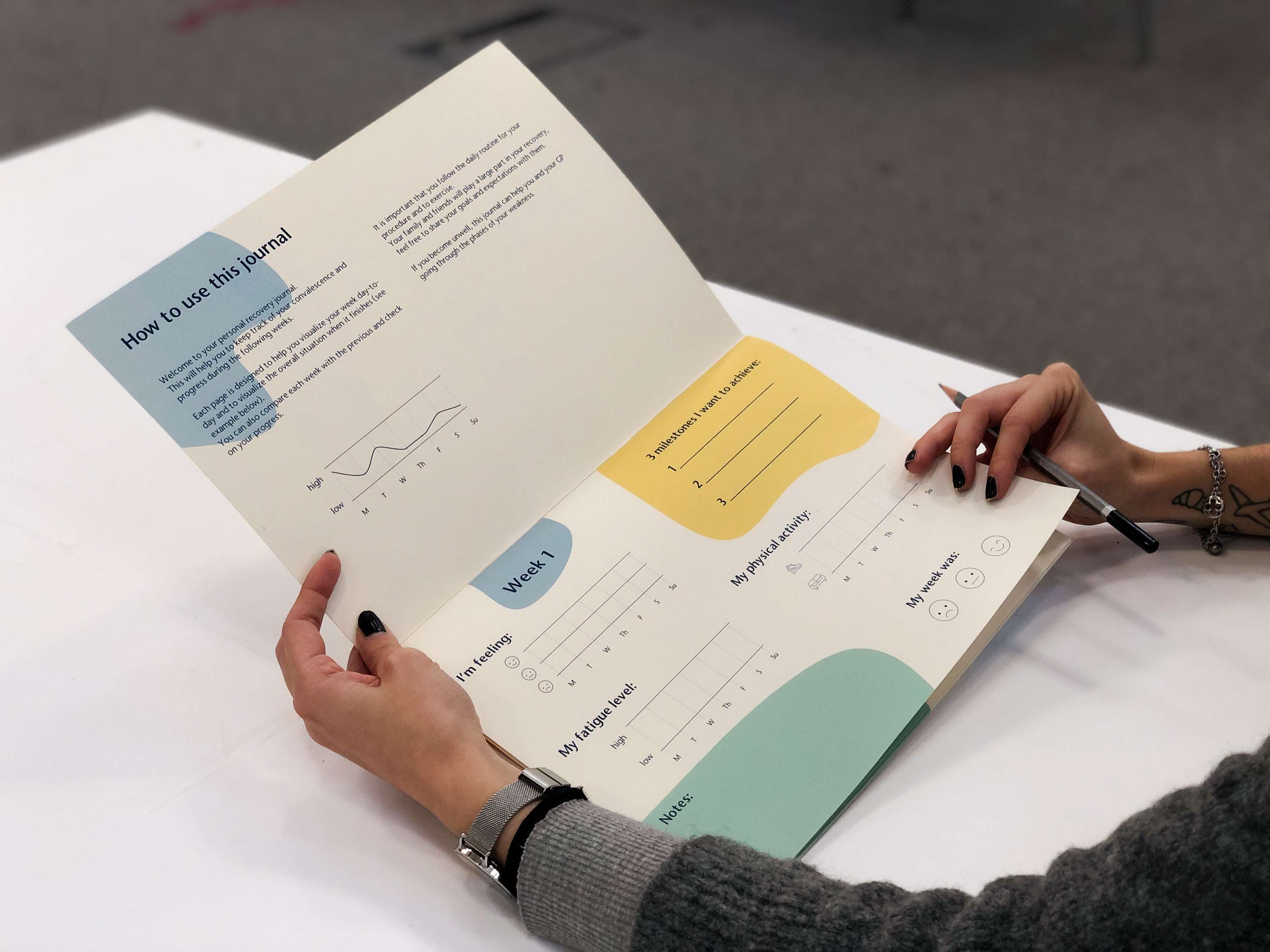Redesign a process - Service Design for the NHS by Federica Bruschi