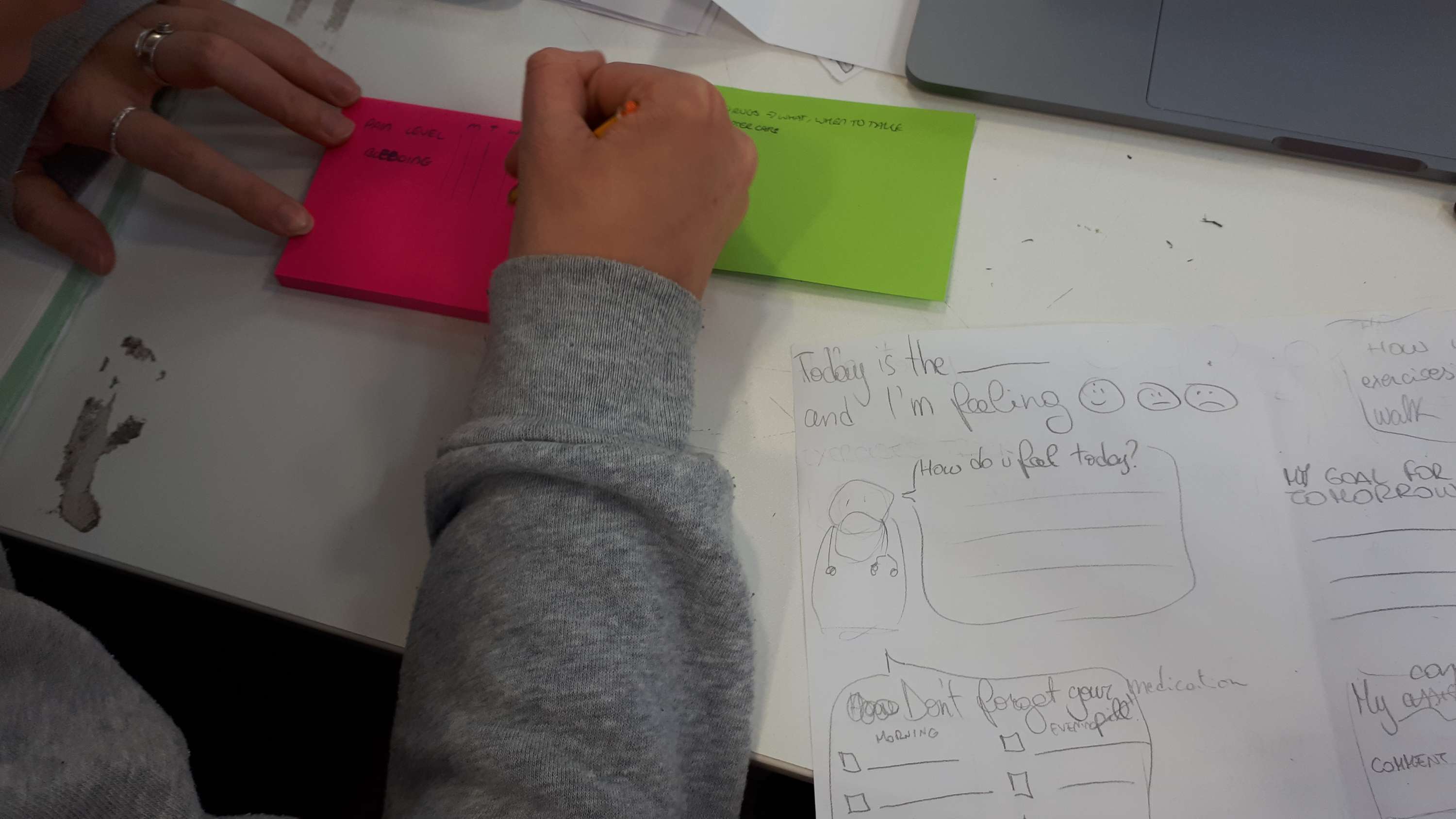Redesign a process - Service Design for the NHS by Federica Bruschi