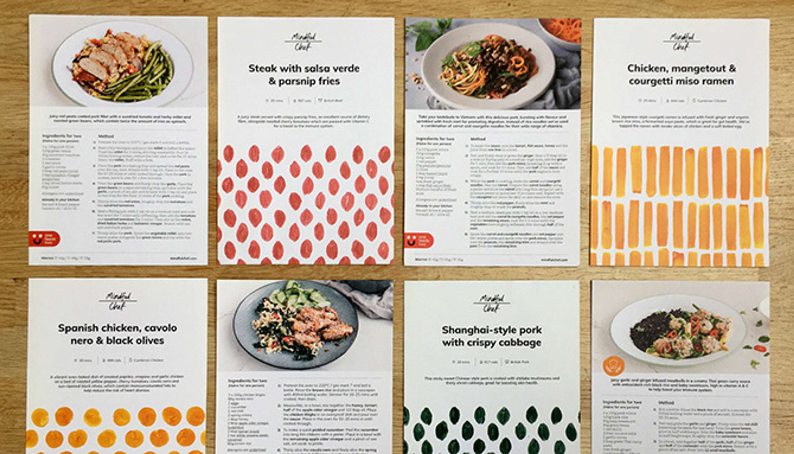 Mindful Chef by Alita Serra