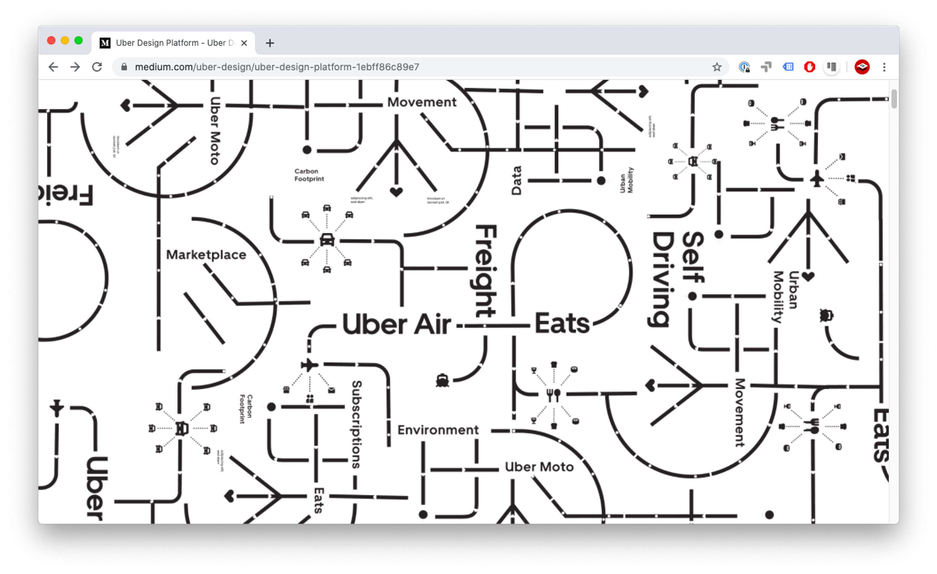 Design systems and UI kits by The School of UX