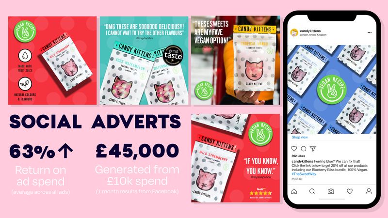 Candy Kittens Social Media Advertising by Natasha Turner