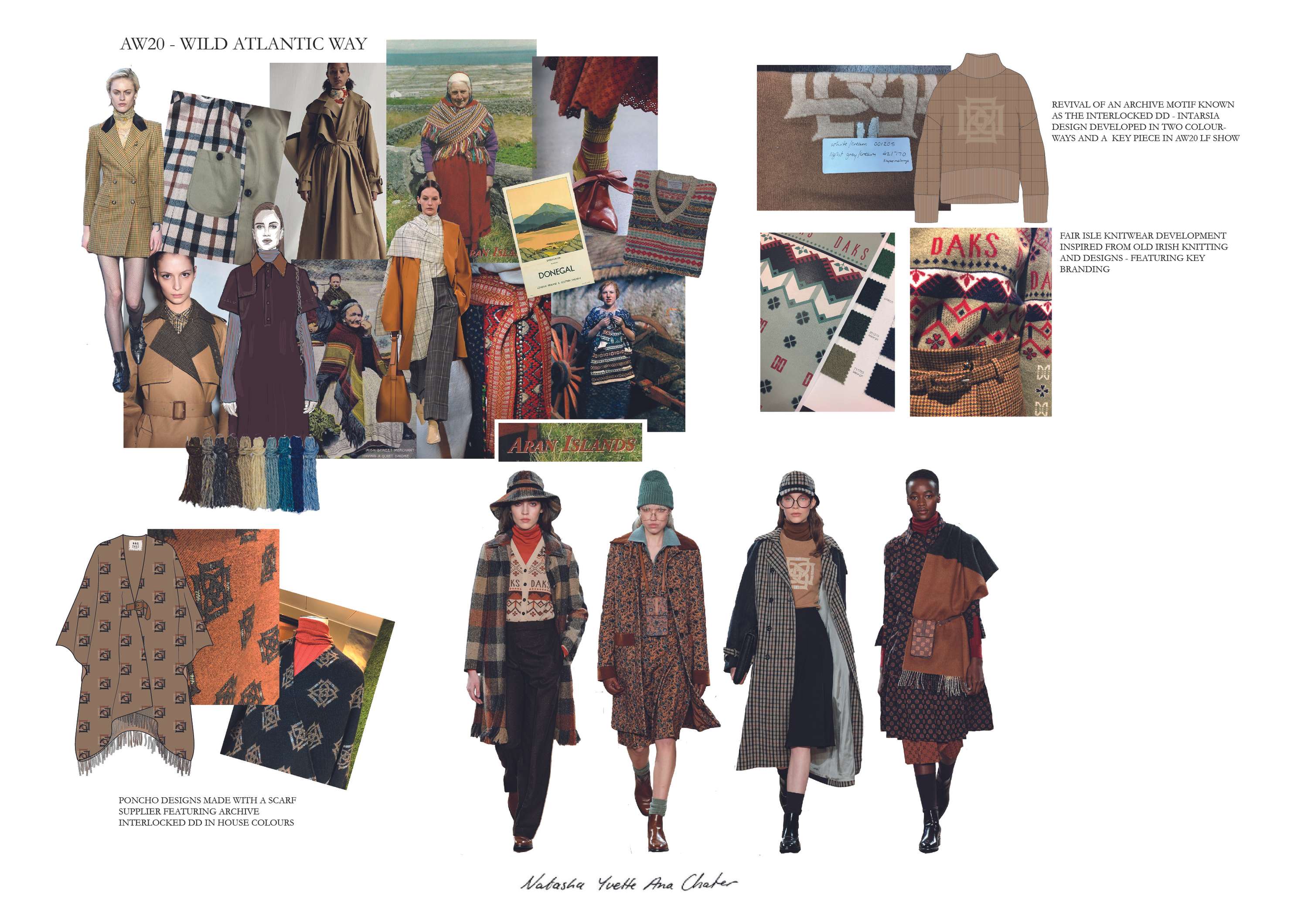 AW20 DESIGN by Natasha Chater