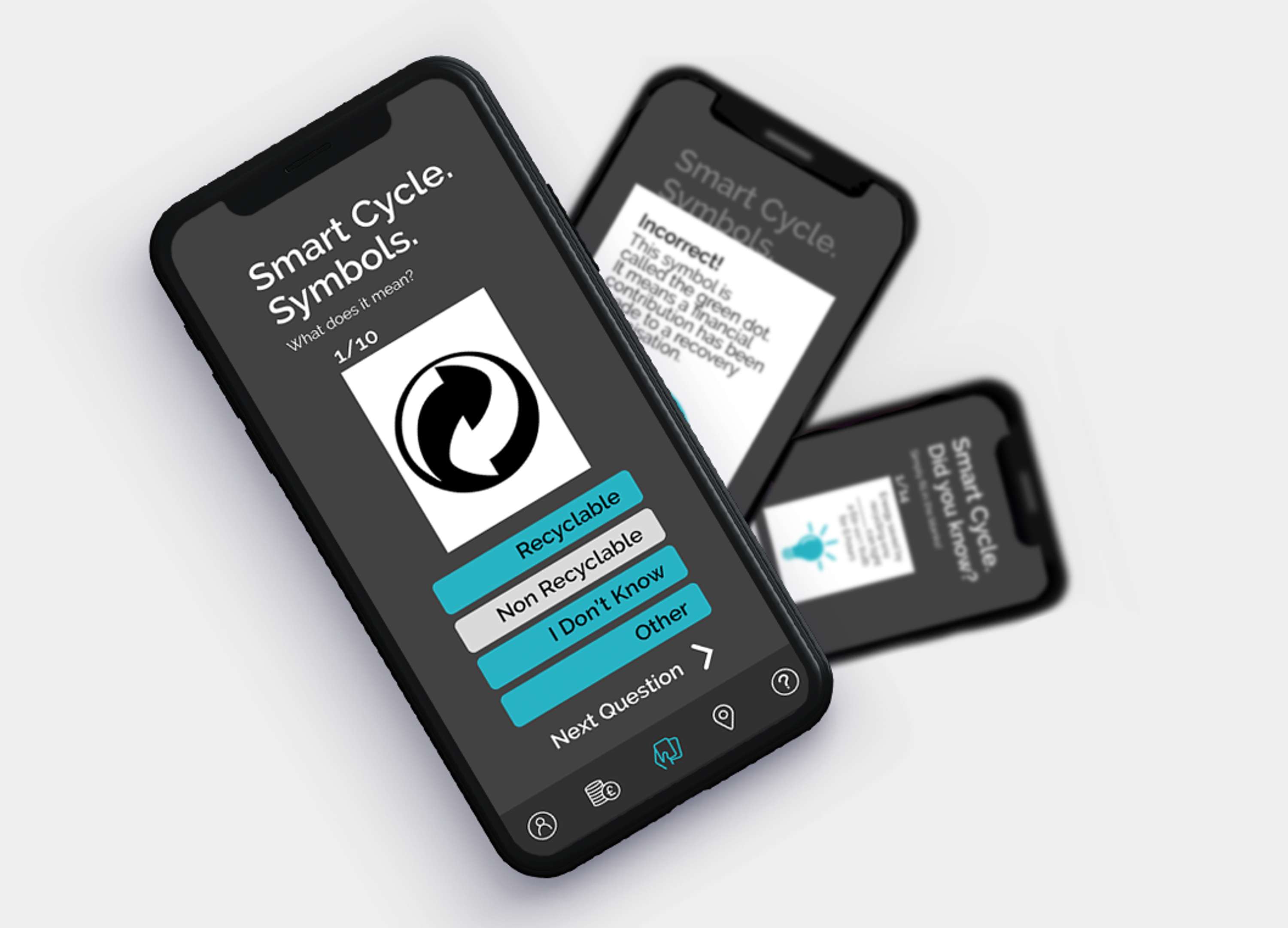Smart Cycle by Imogen Barber