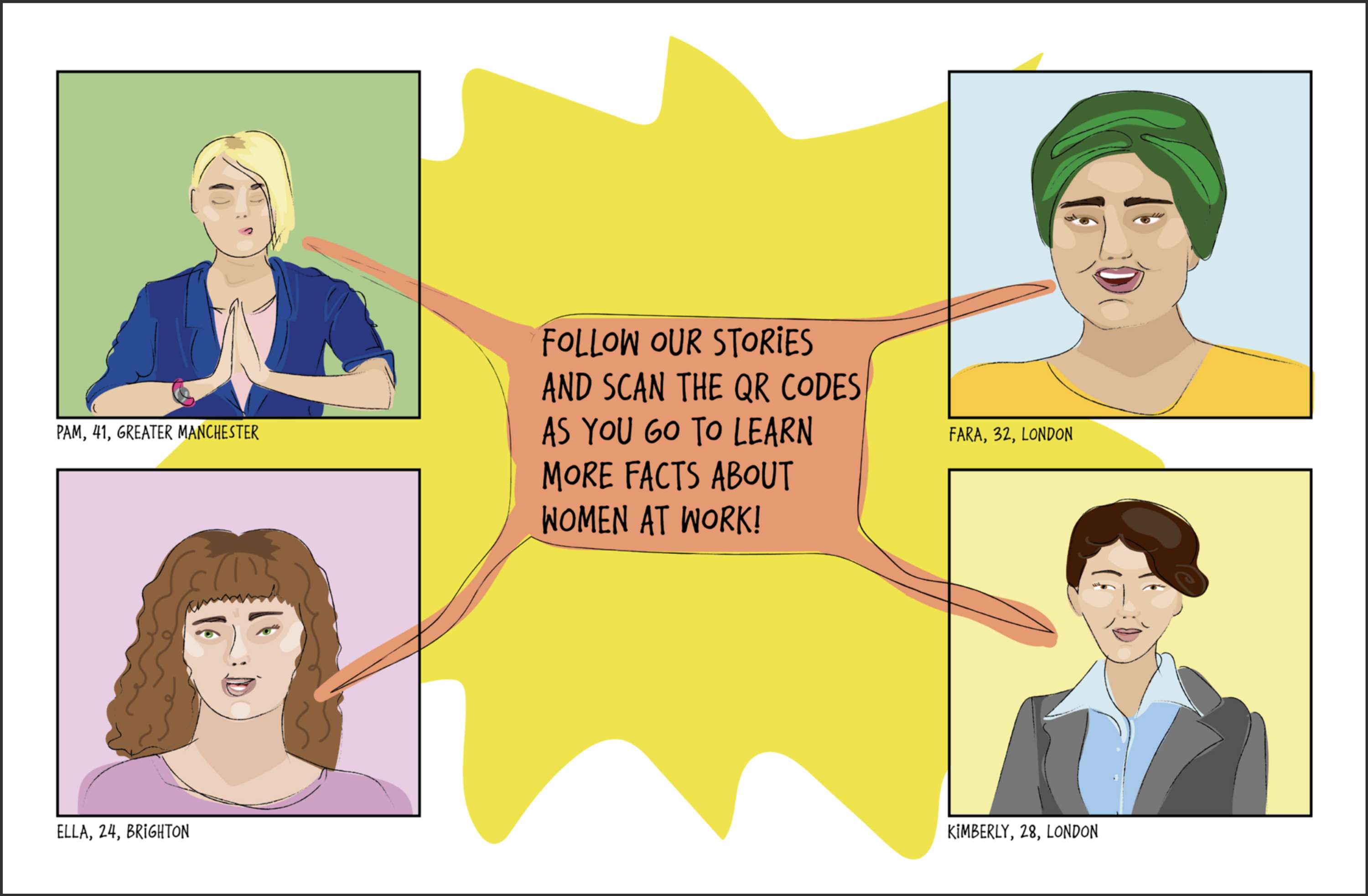 'Why Do We Work' Campaign by Eva Kubacka