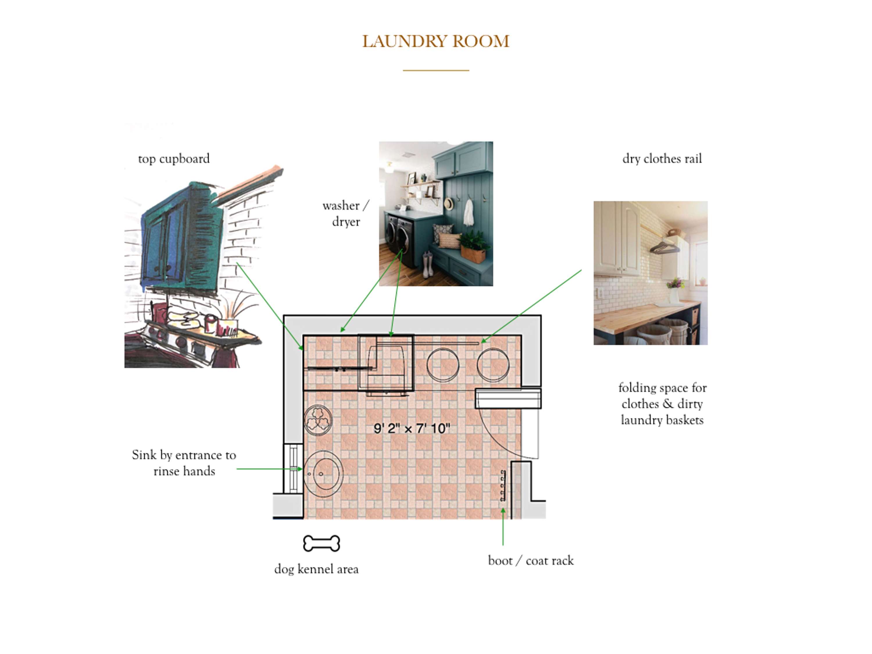 Residential design project by Selina May