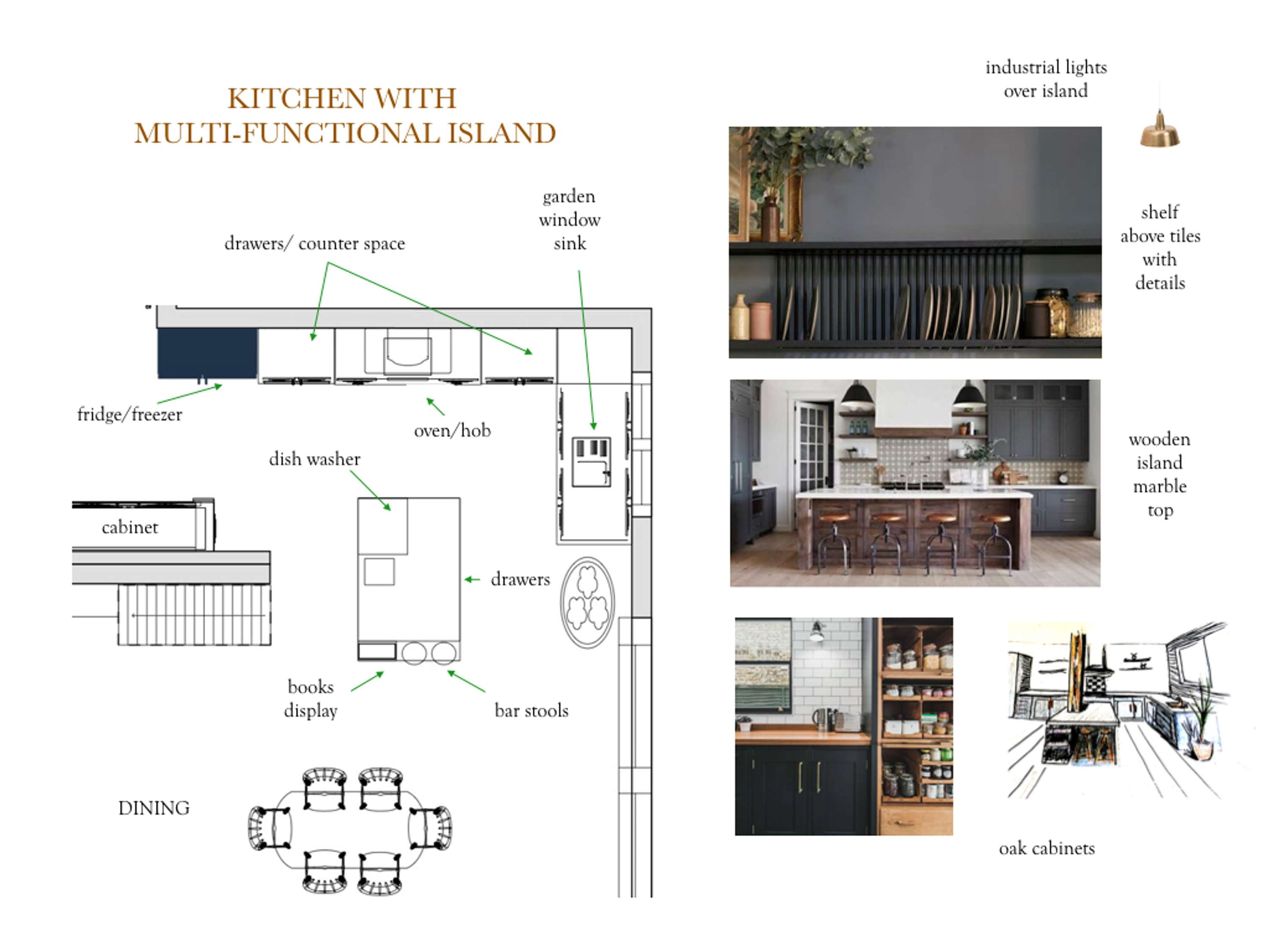 Residential design project by Selina May