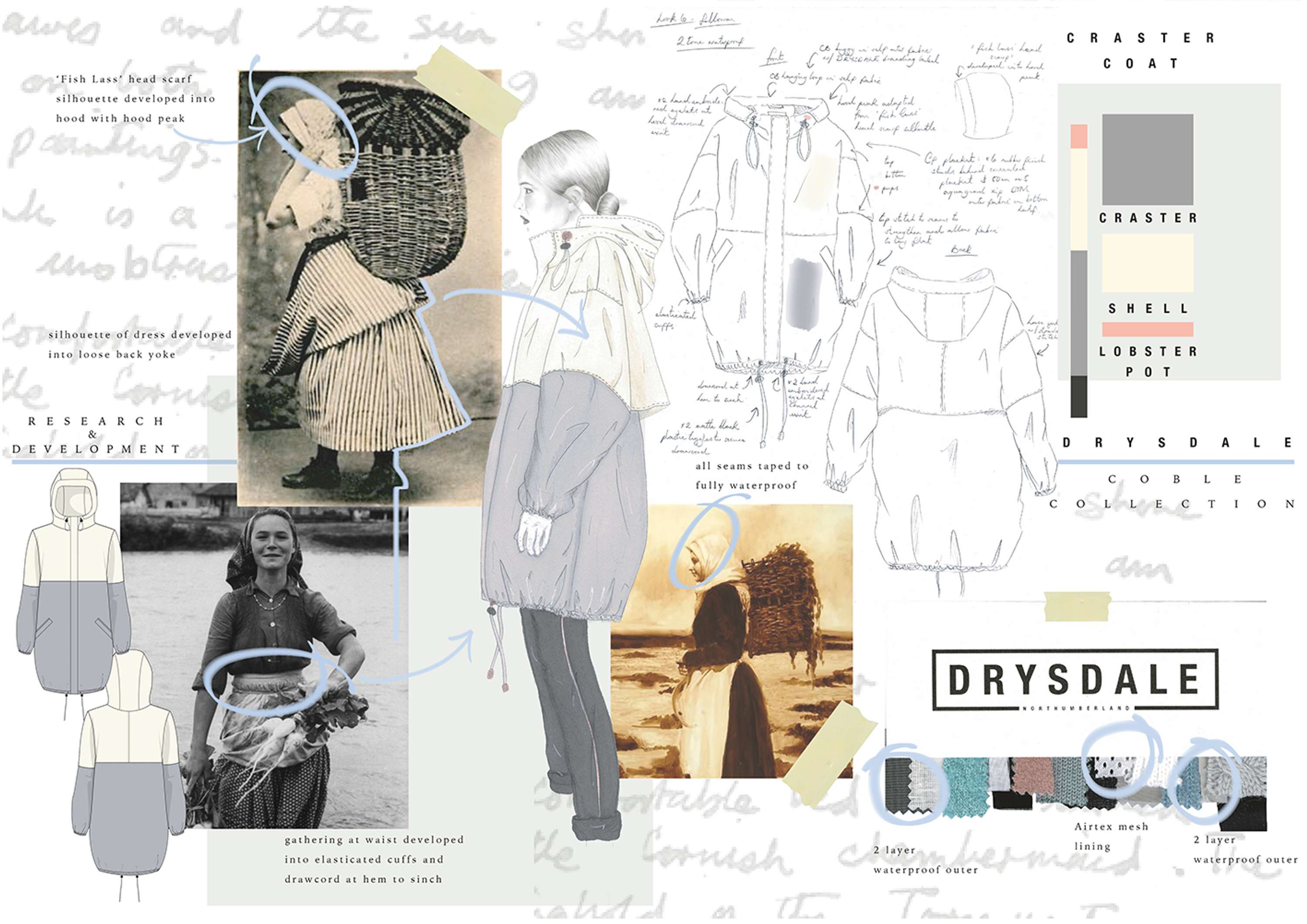 DRYSDALE : Coble Collection - Follow On Collection by Emma Jackson