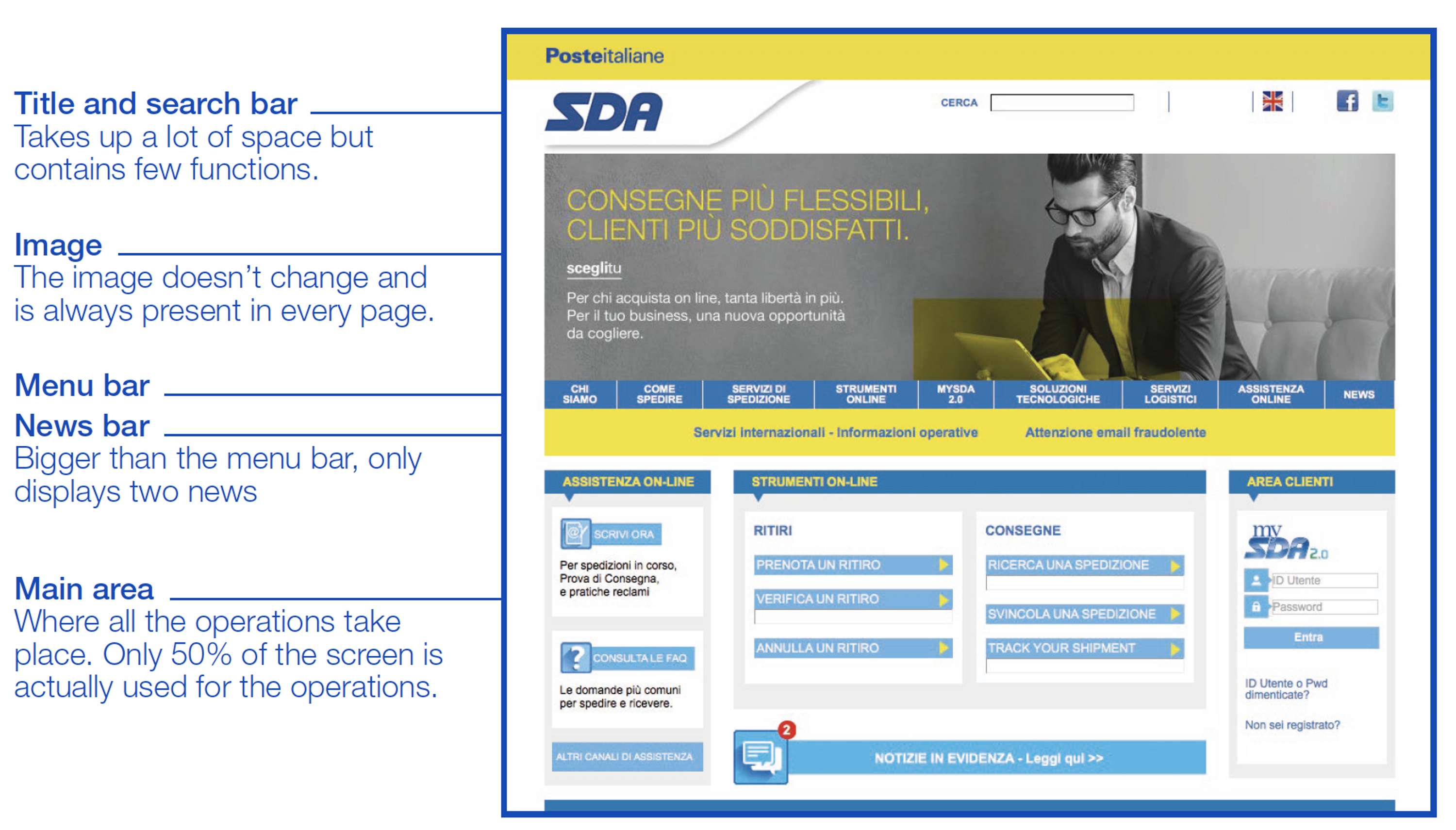 SDA - Website Usability by Federica Bruschi