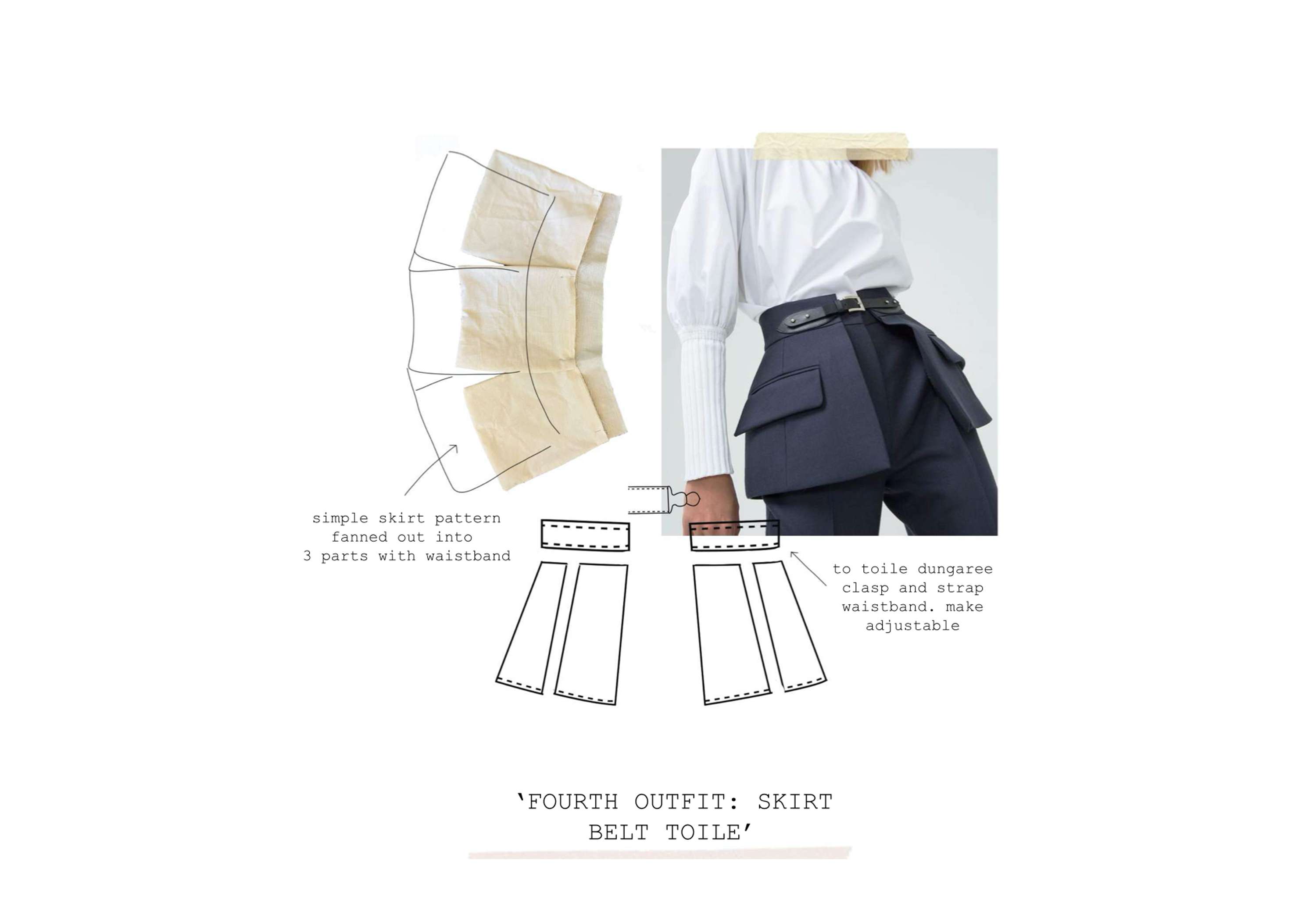 C.D.L.R : Graduate Collection by Beth Love
