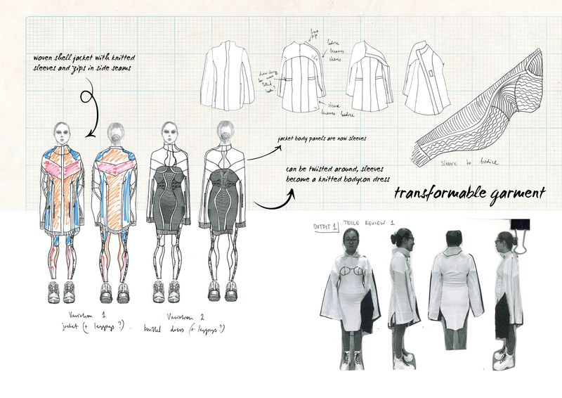 The Basic Principles of Garment Construction: Functional, Structural and  Decorative Design — Blog