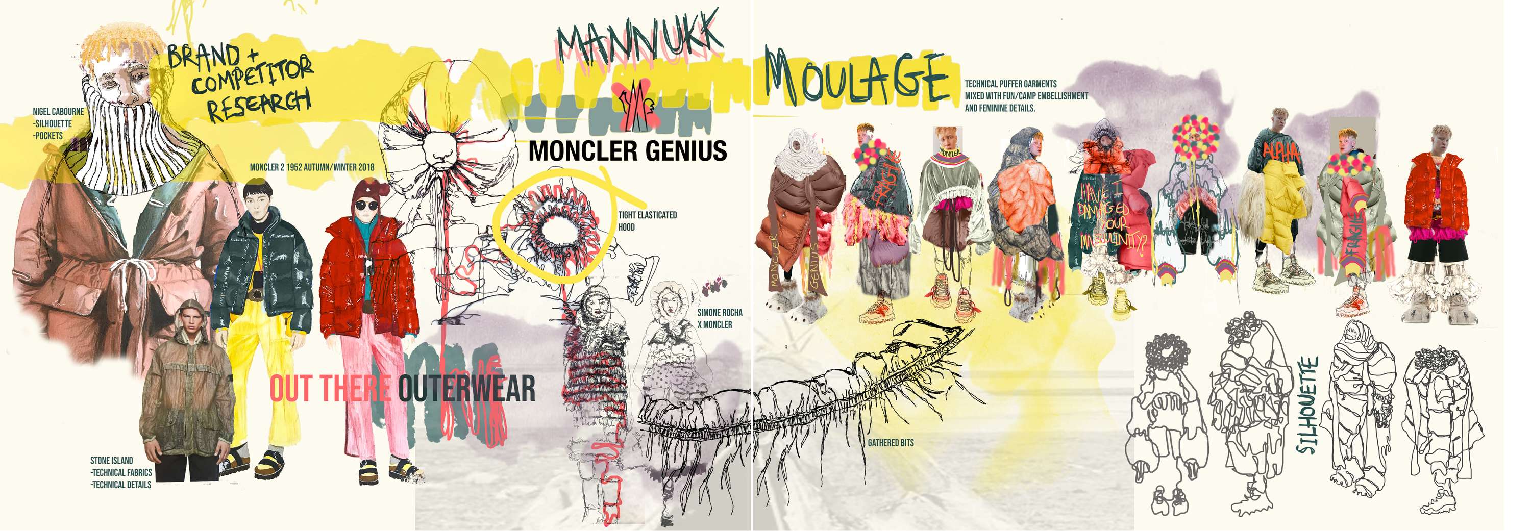 MANNUKK X MONCLER GENIUS COLLABORATION PROJECT by Sarah Leatherland