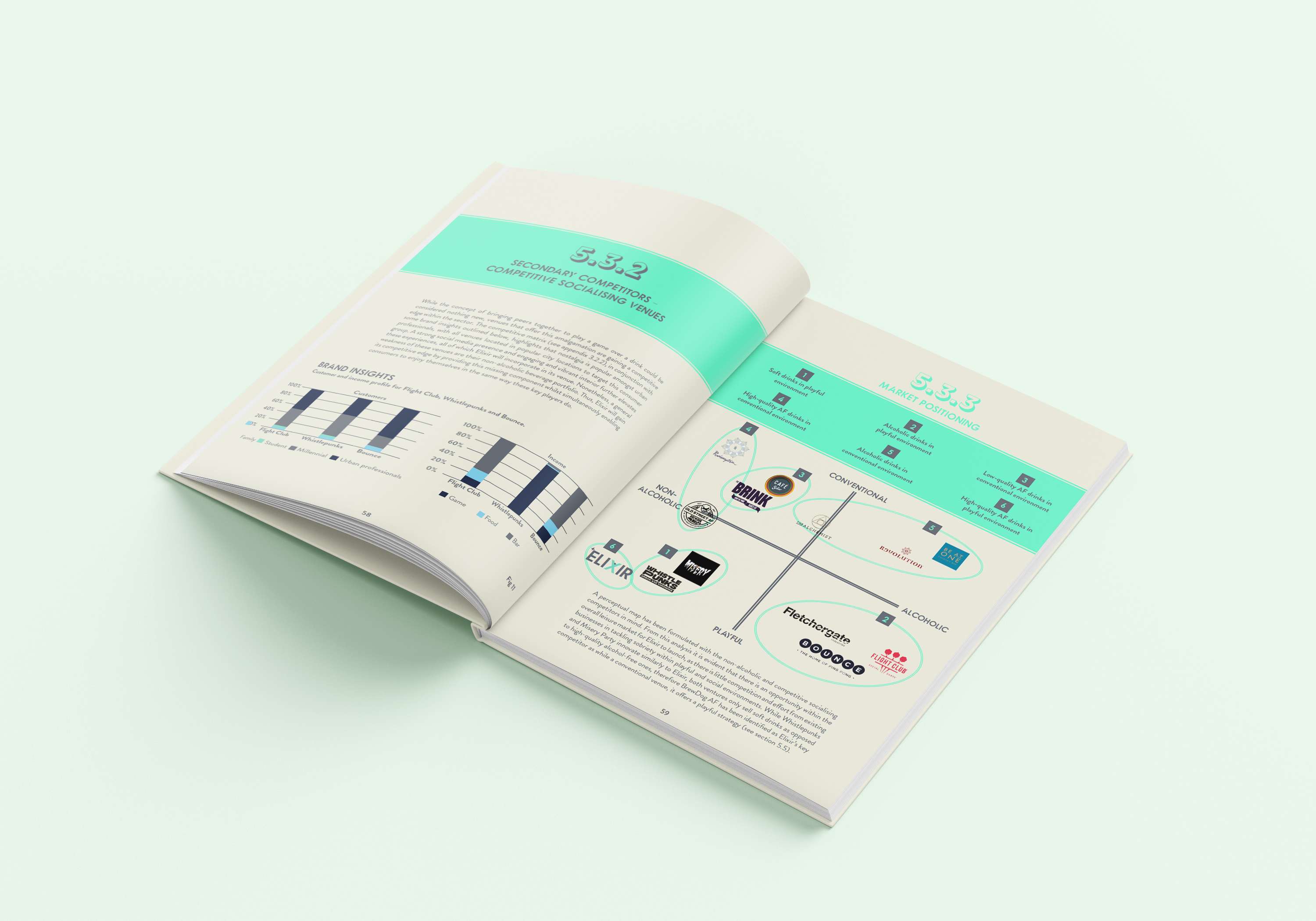 ELIXIR BUSINESS PLAN by Annie Taylor