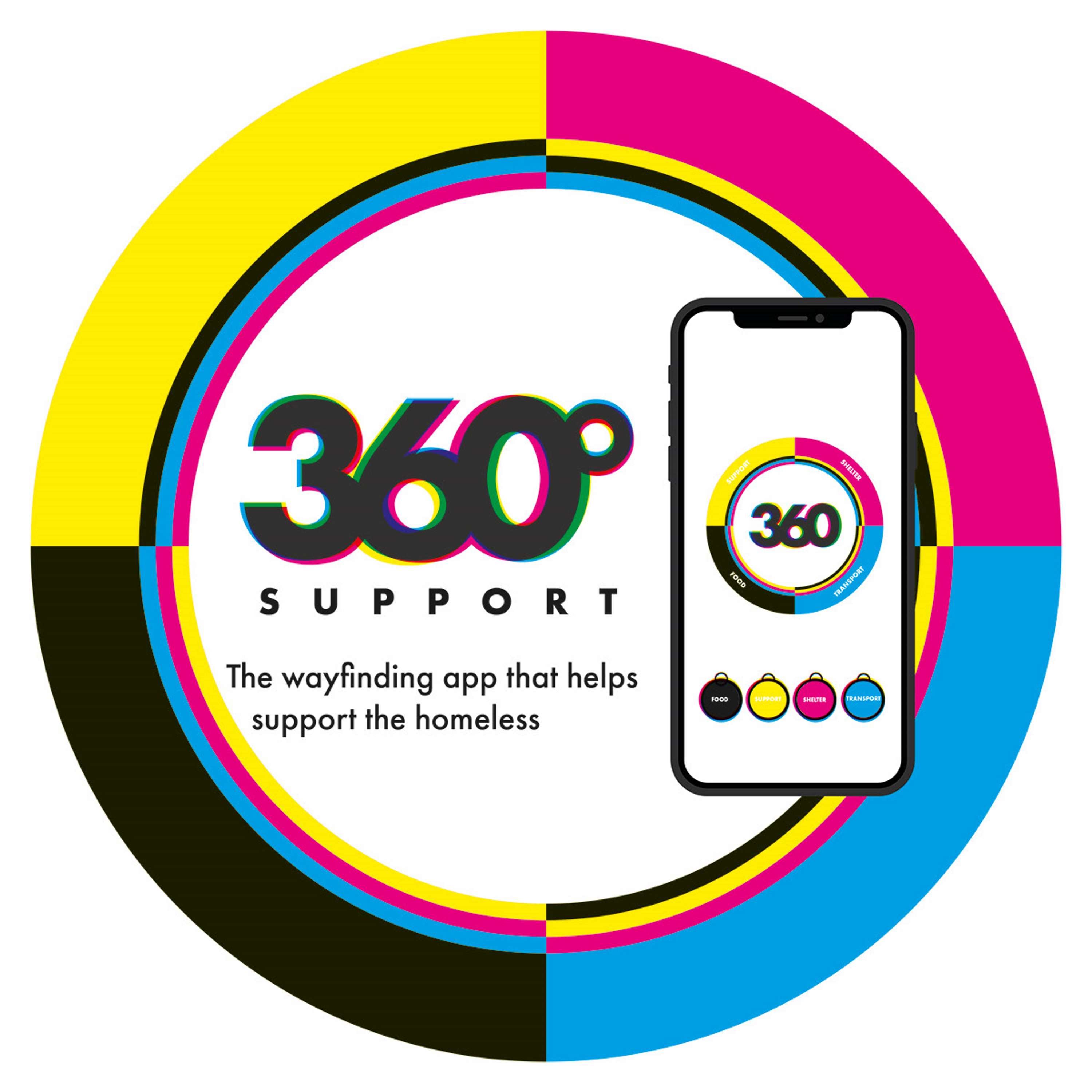 360° SUPPORT by Naomi Chantelle Bailey