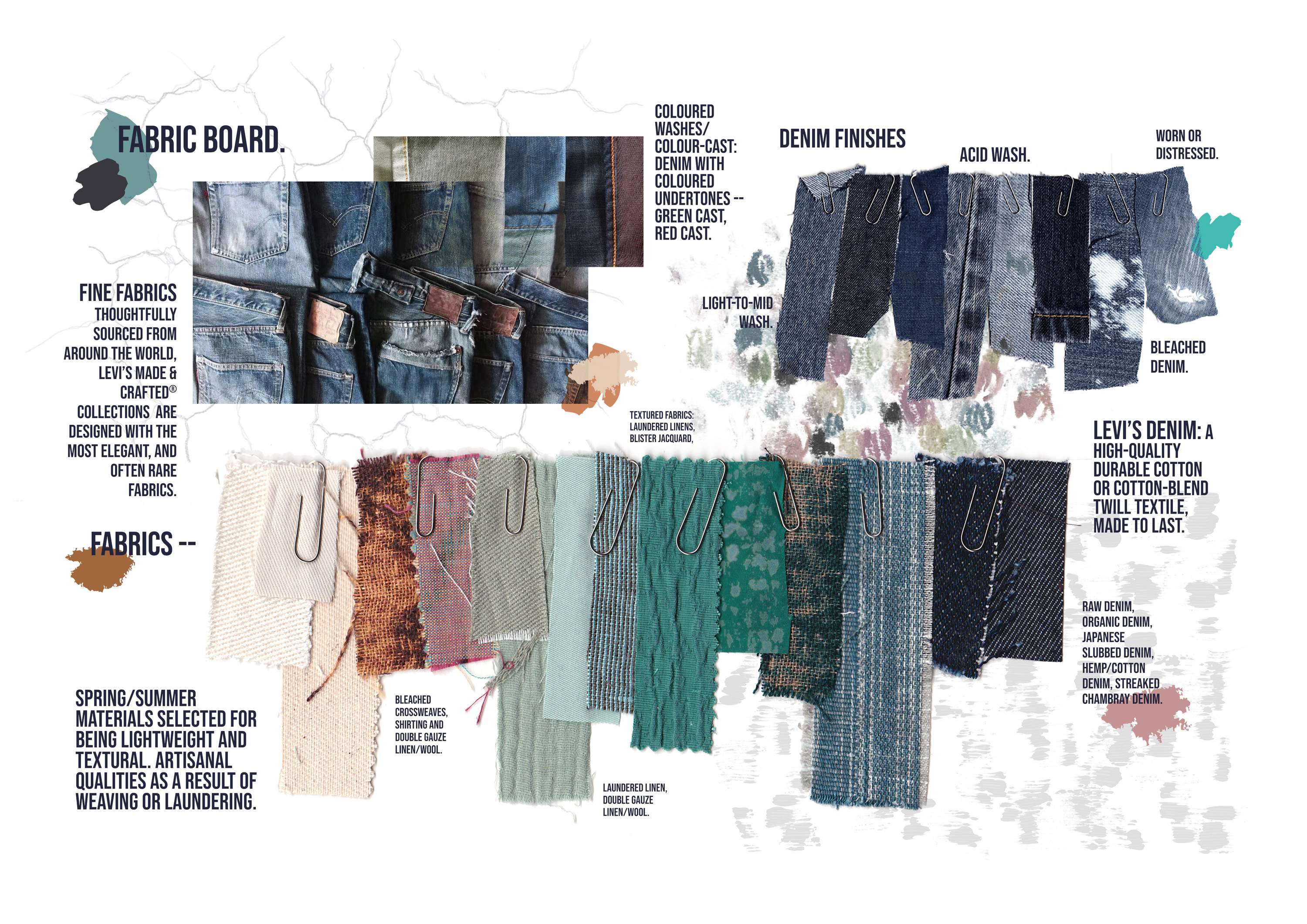'ALLURE OF AZURE' - Levi's Made and Crafted Collaboration. by Megan Andrews