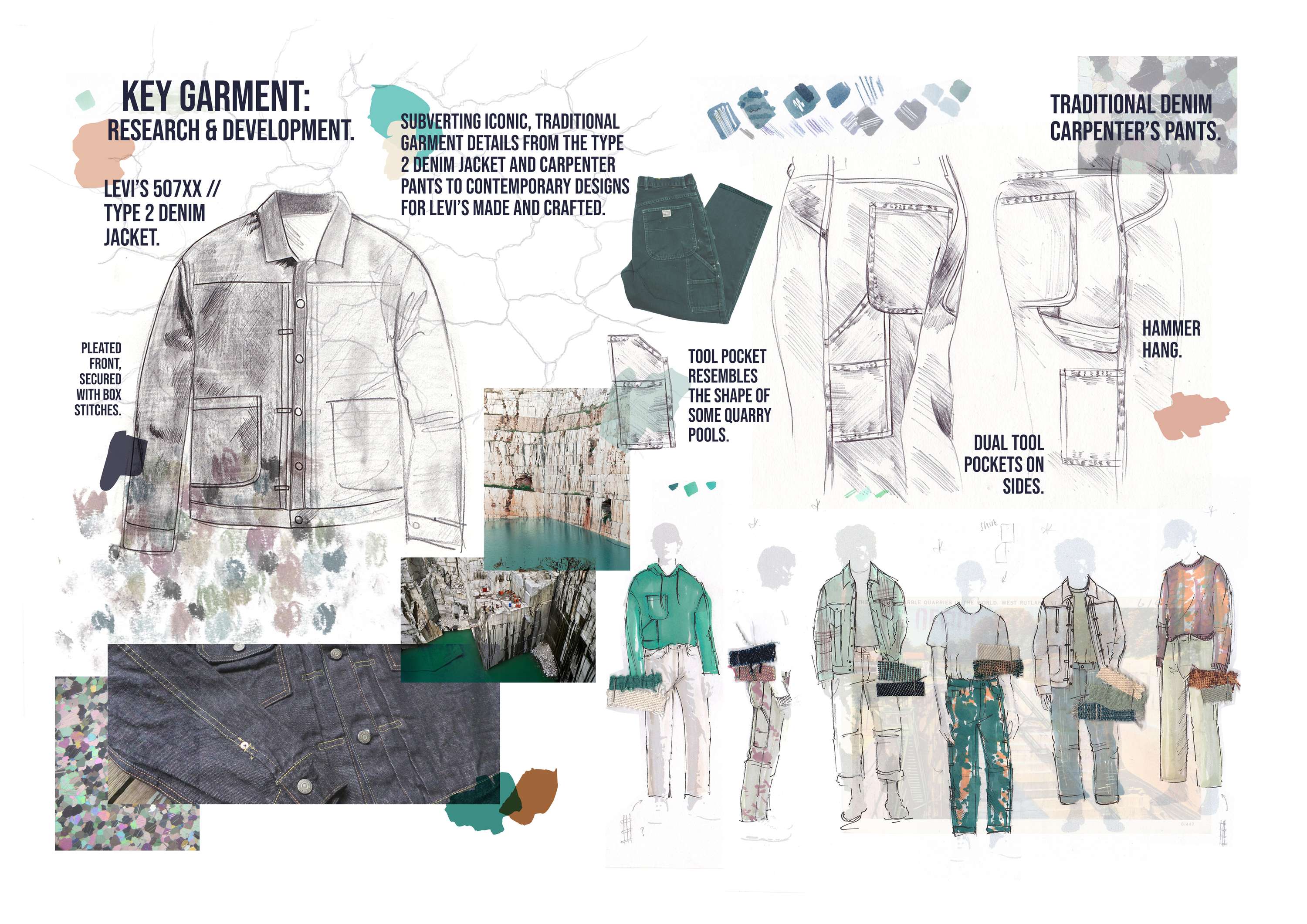 'ALLURE OF AZURE' - Levi's Made and Crafted Collaboration. by Megan Andrews