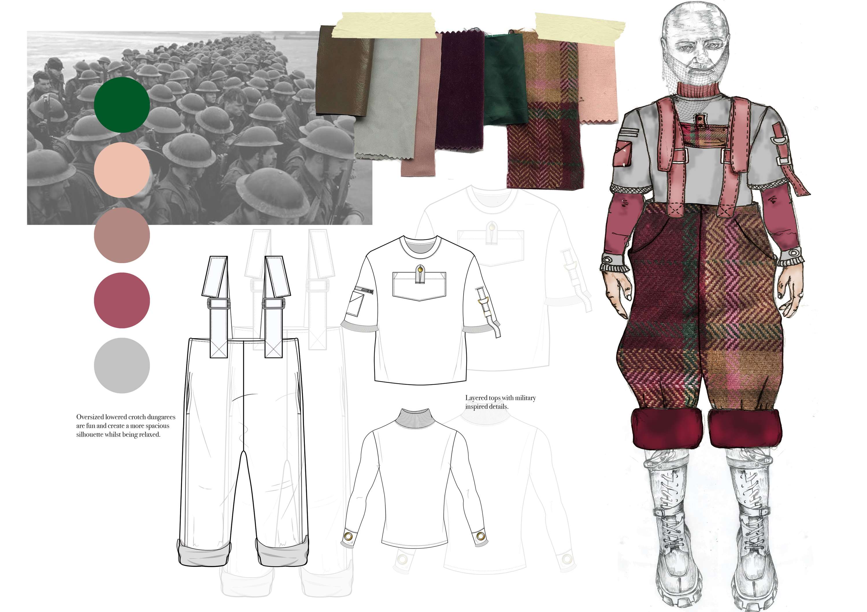 Winston Churchill Competition- Dunkirk Project by Jasmine Holland