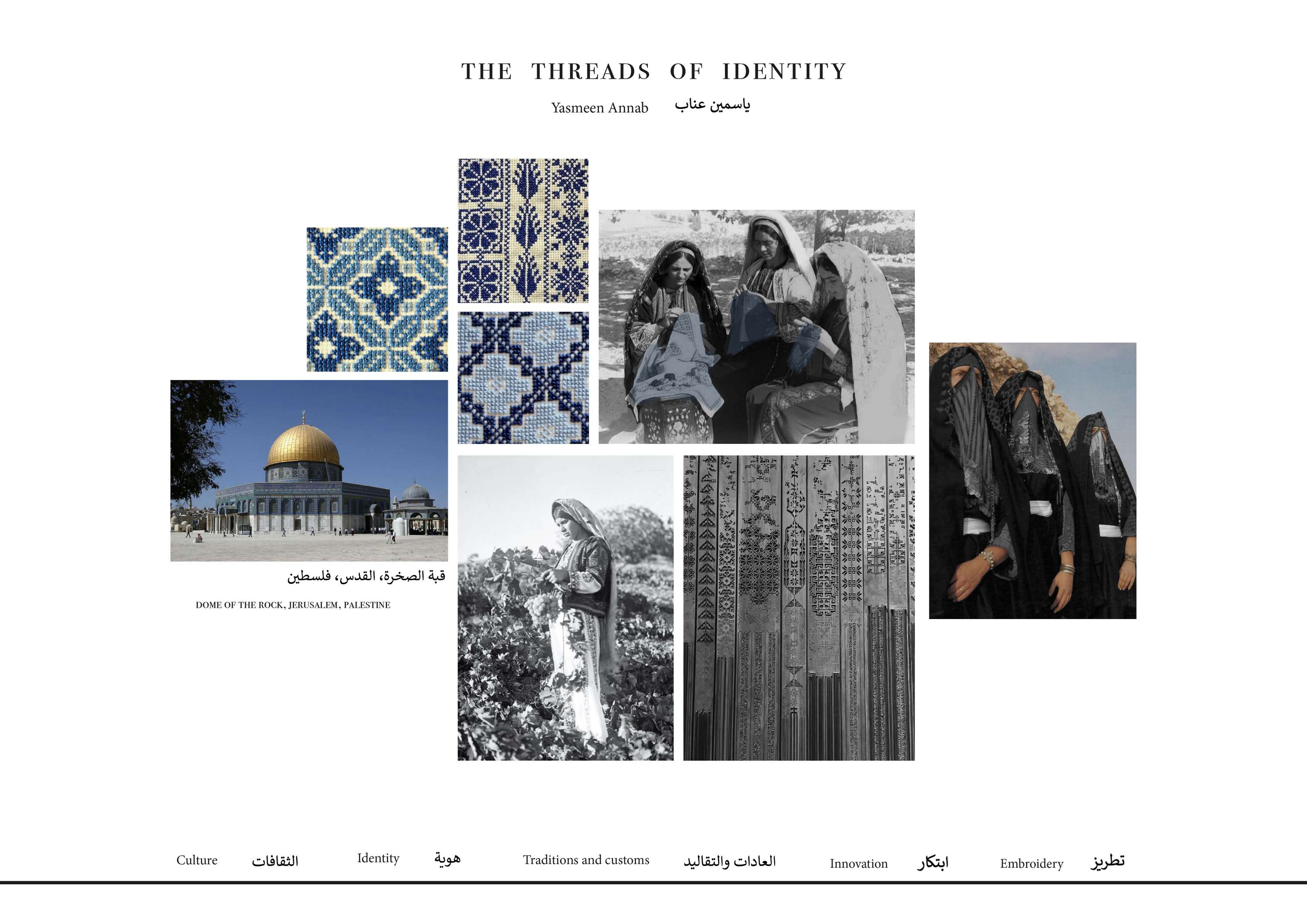 The Threads of Identity by Yasmeen Annab