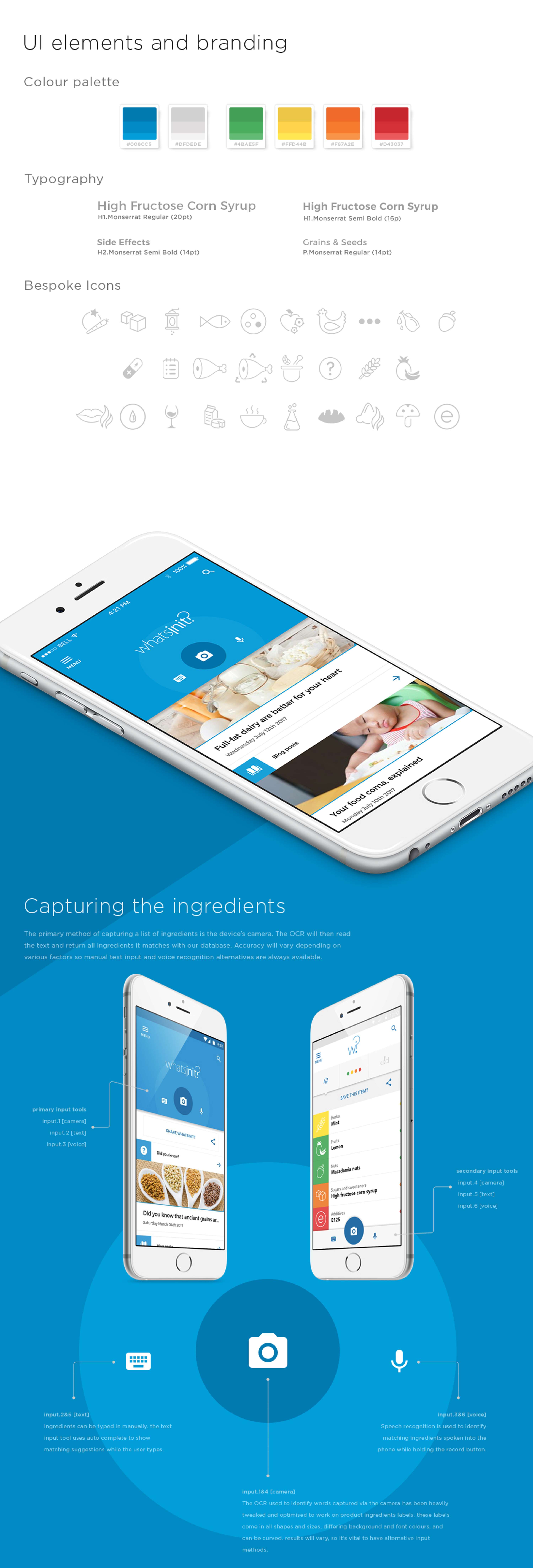 Whatsinit - App Concept and Design 2015 - 2018 by Rob Renton