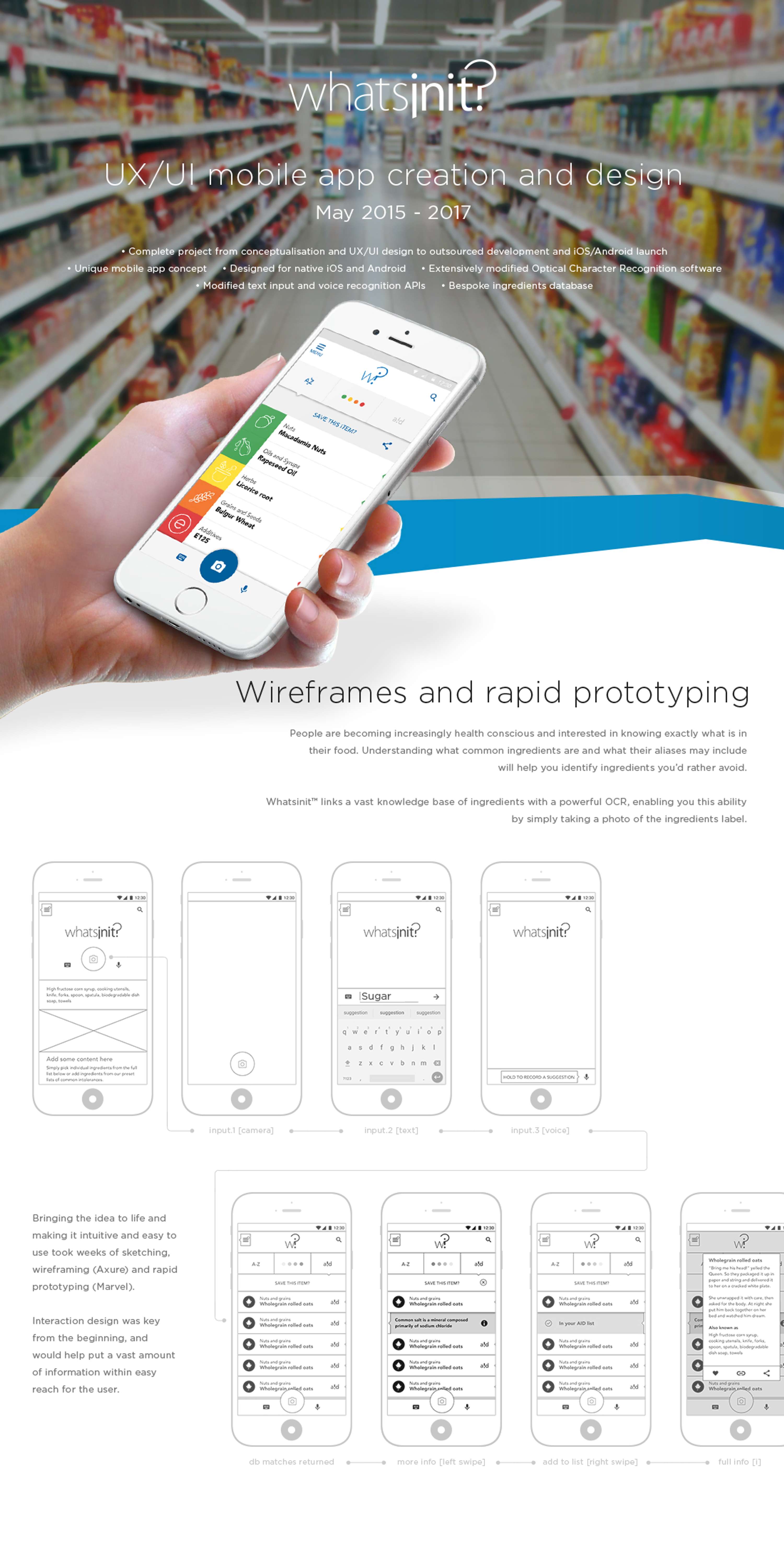 Whatsinit - App Concept and Design 2015 - 2018 by Rob Renton