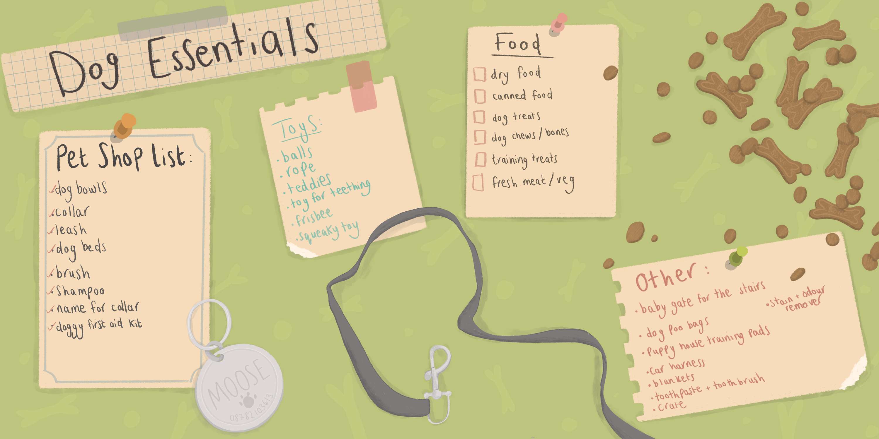 Understanding Dogs by Molly O'Connor