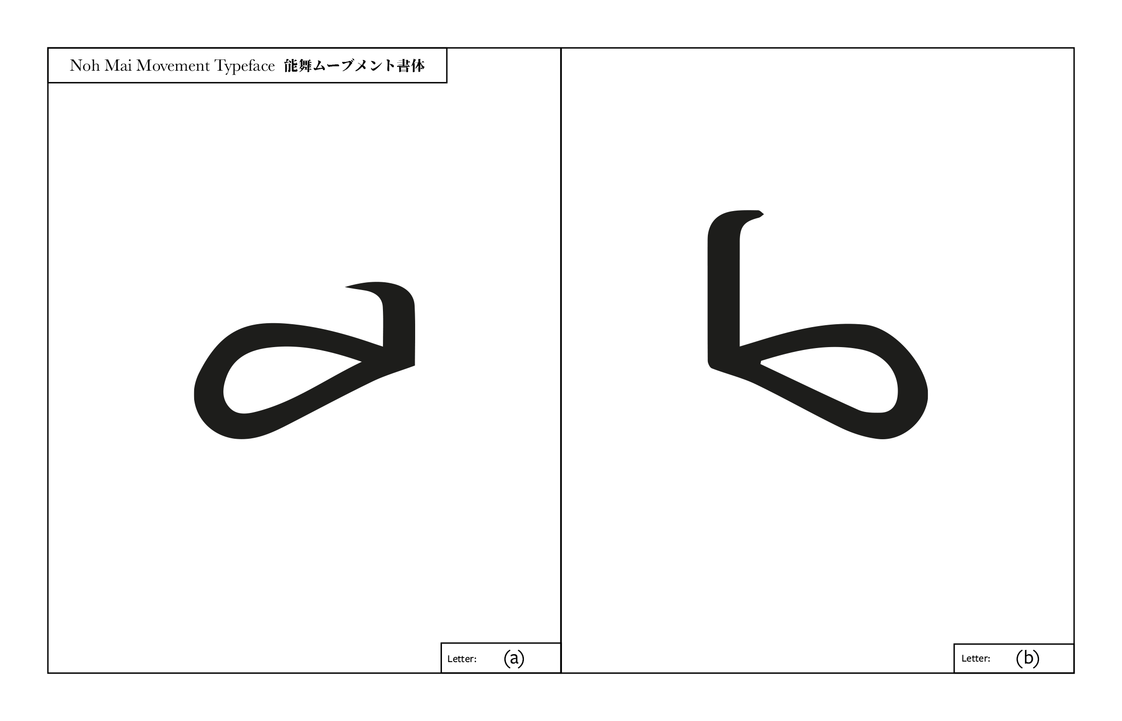 Noh Mai Movement Typeface by Amelia Wise