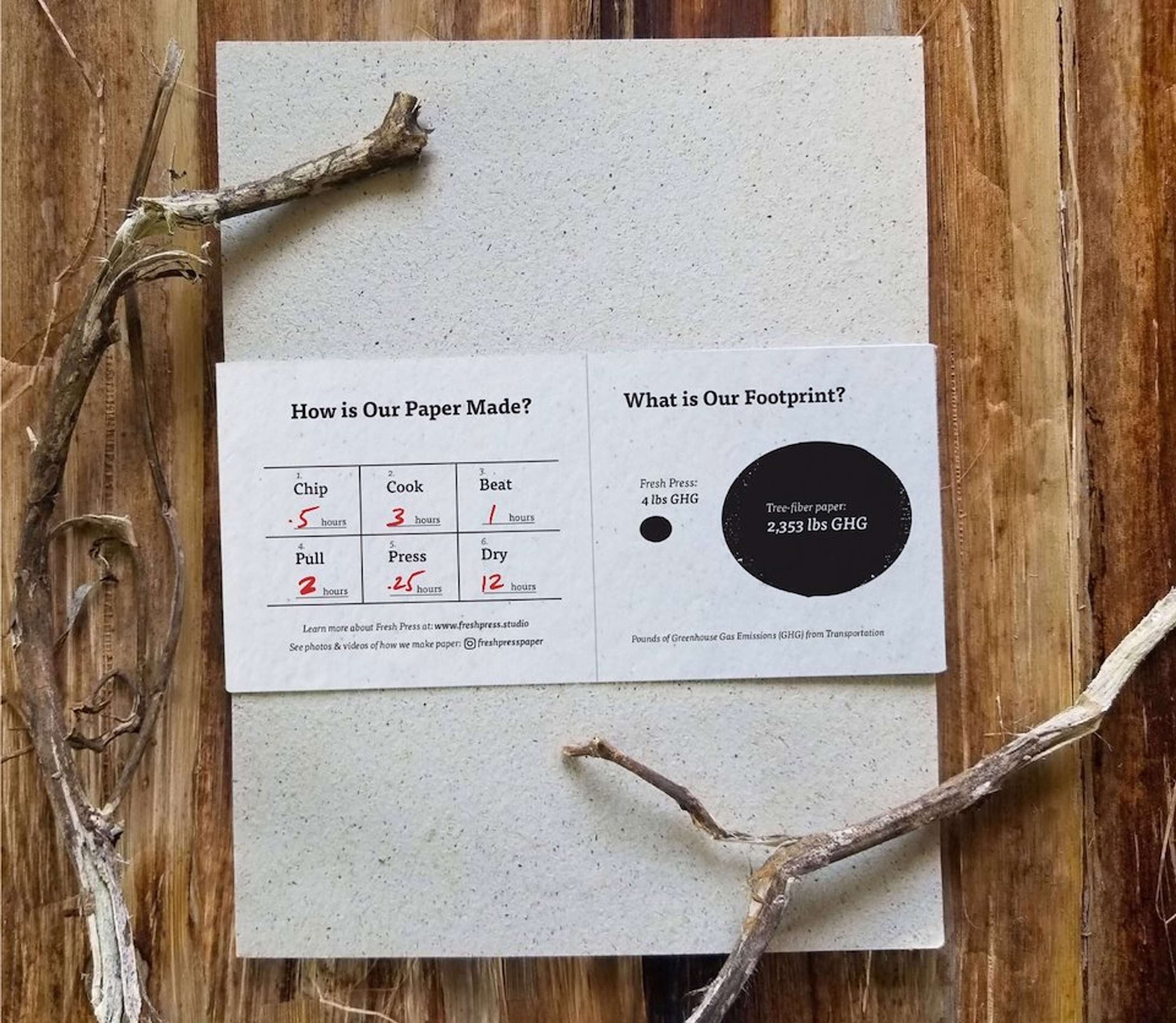 Fresh Press Branding by Eric Benson