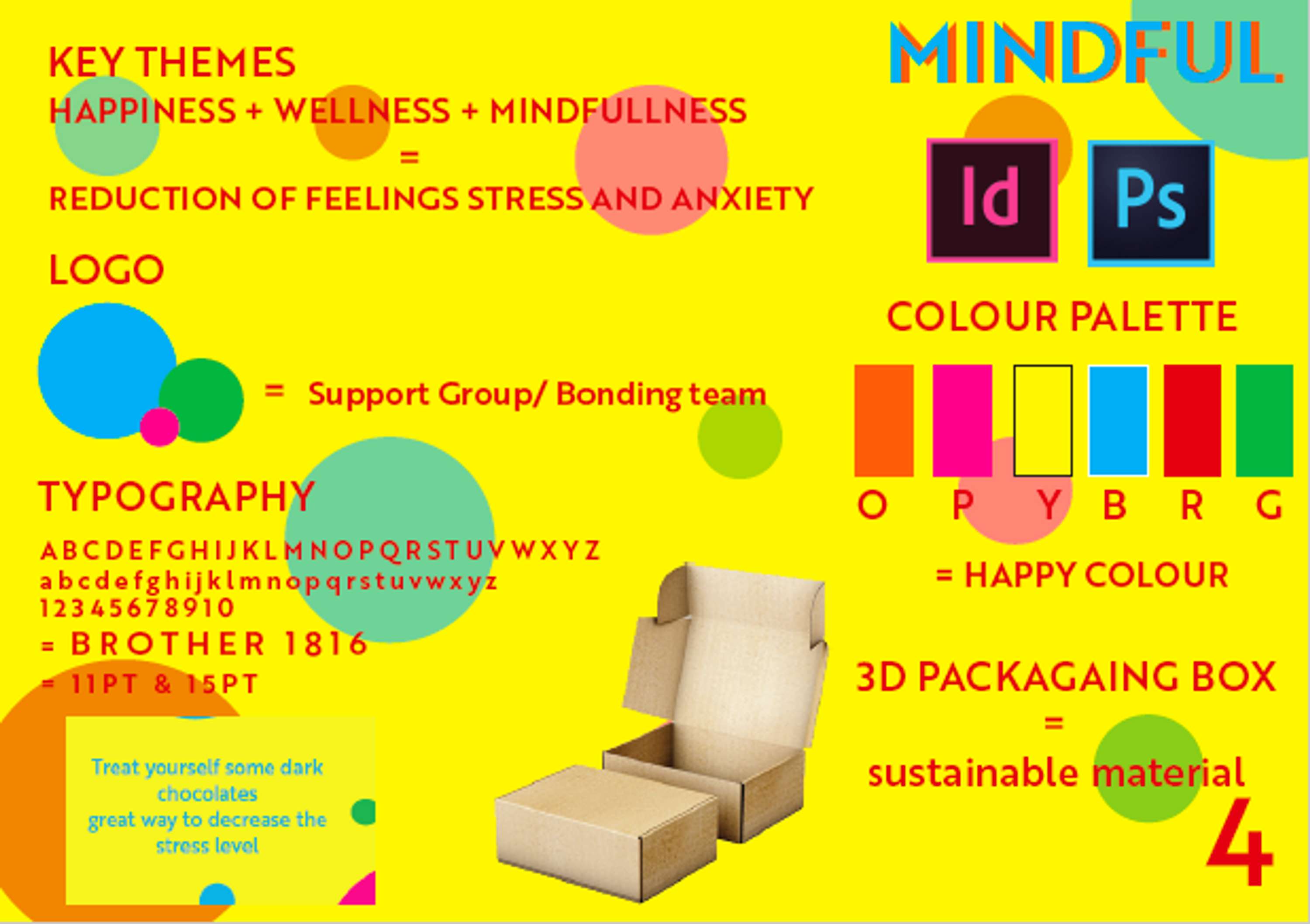Information Application Mental Health ( Creative Conscience) 2020 by Noor Rizvi