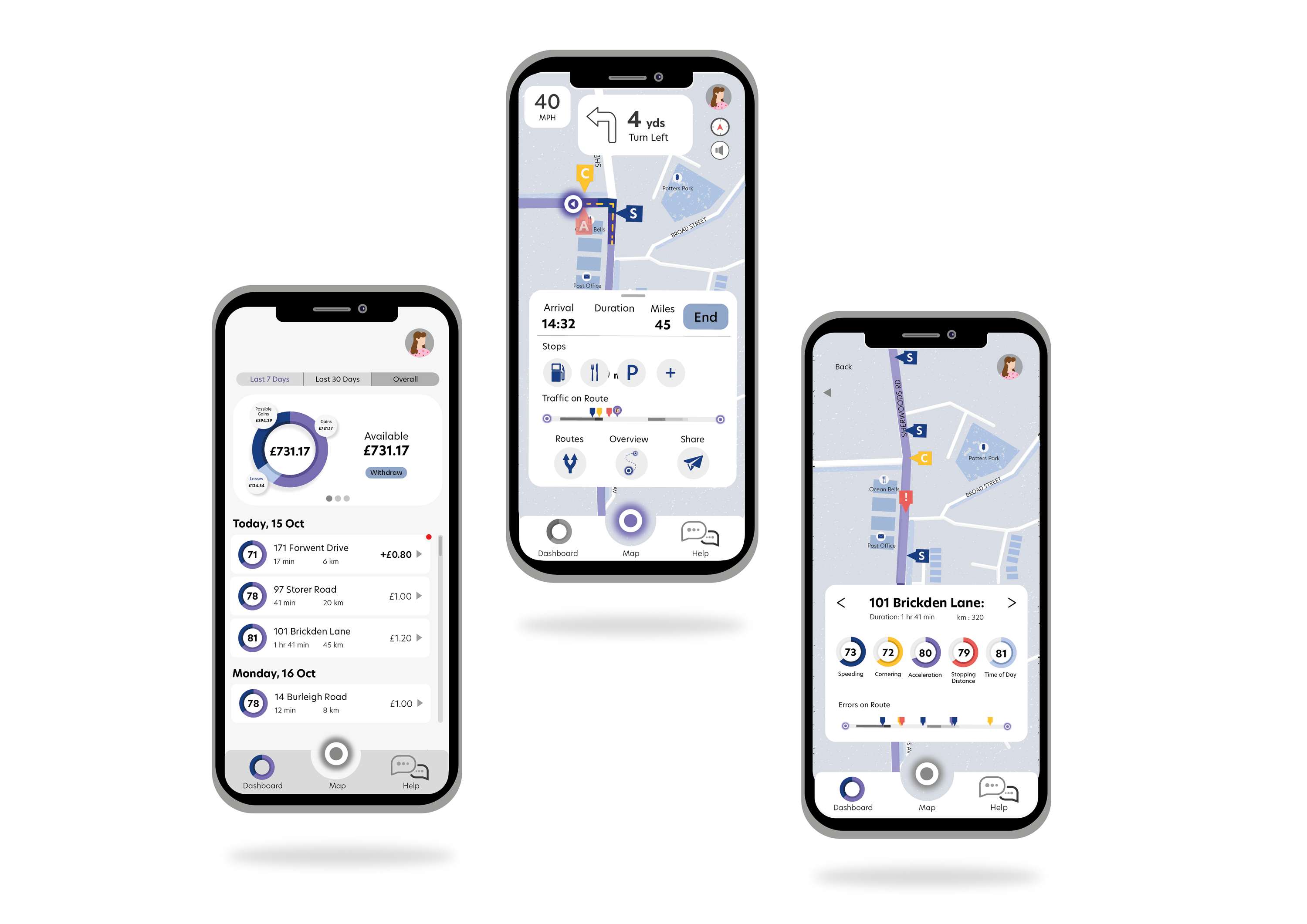 Unboxed - UX Project by sophie state