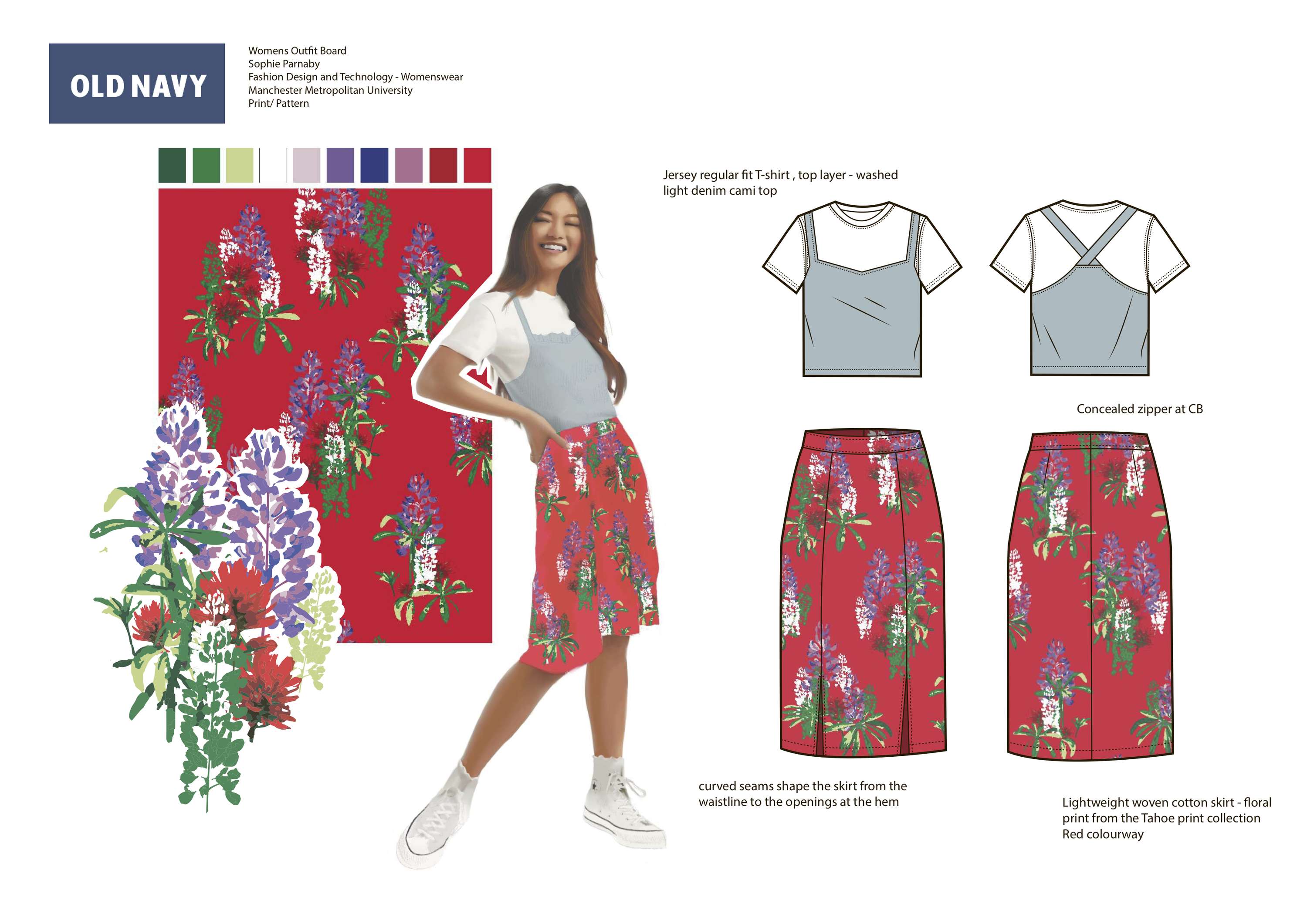 A Weekend at Tahoe - Prints and Pattern Collection for Old Navy by Sophie Parnaby