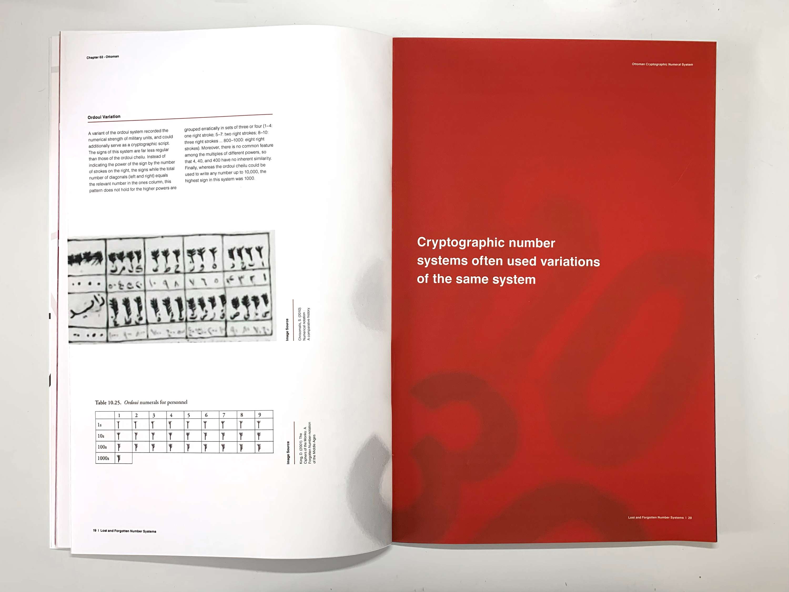 Lost & Forgotten Number Systems by Alex O'Dell