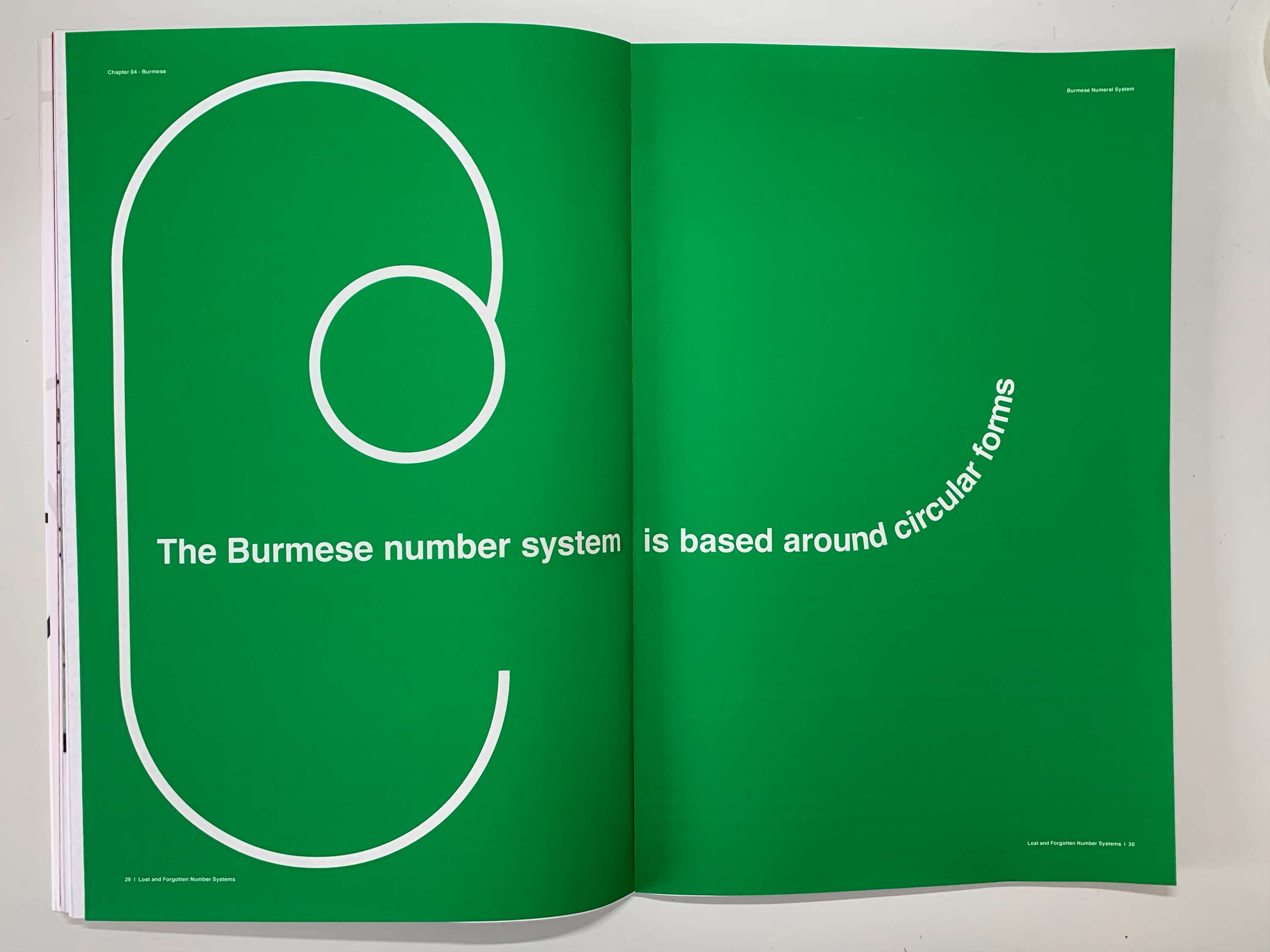 Lost & Forgotten Number Systems by Alex O'Dell