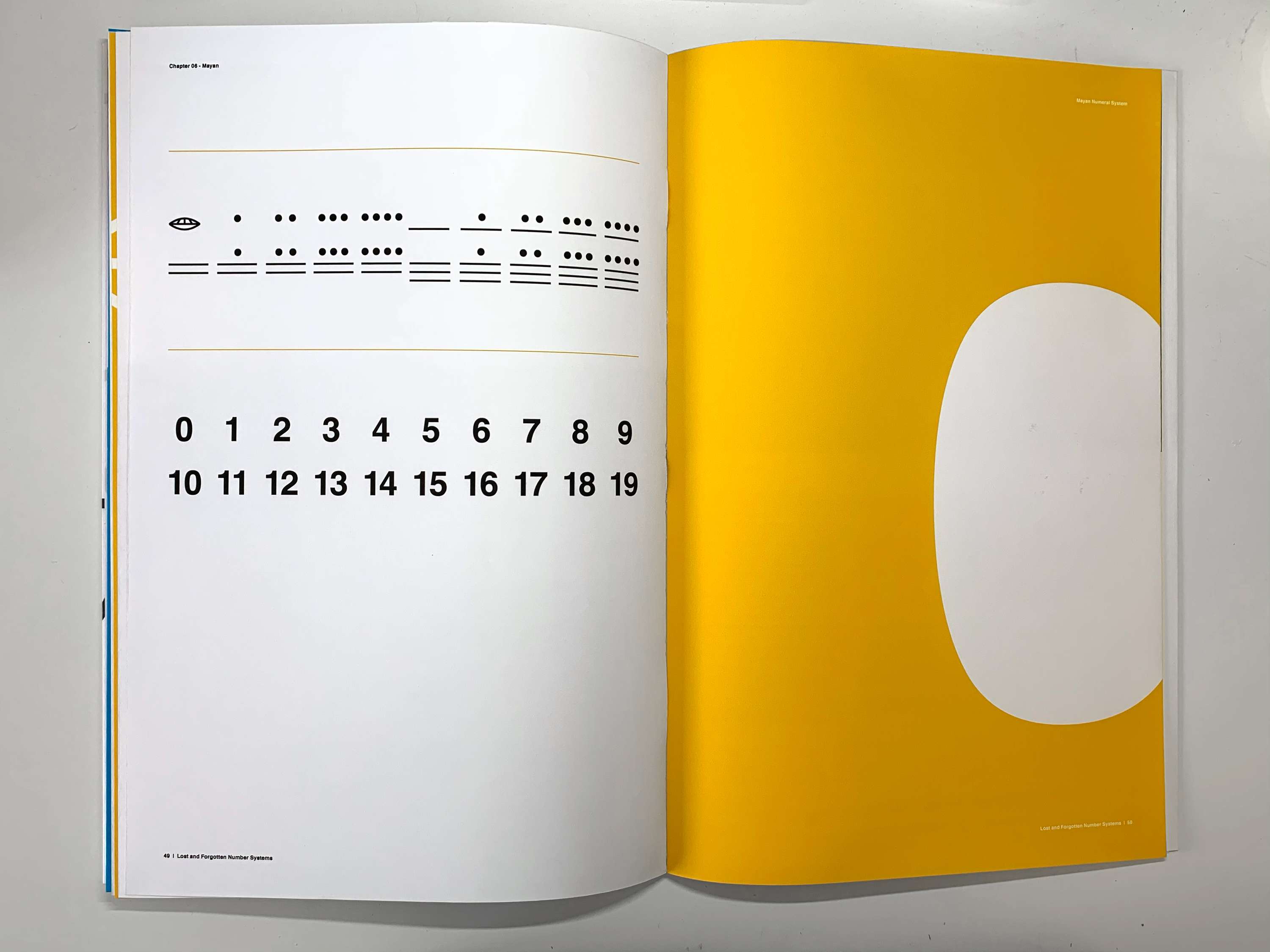 Lost & Forgotten Number Systems by Alex O'Dell