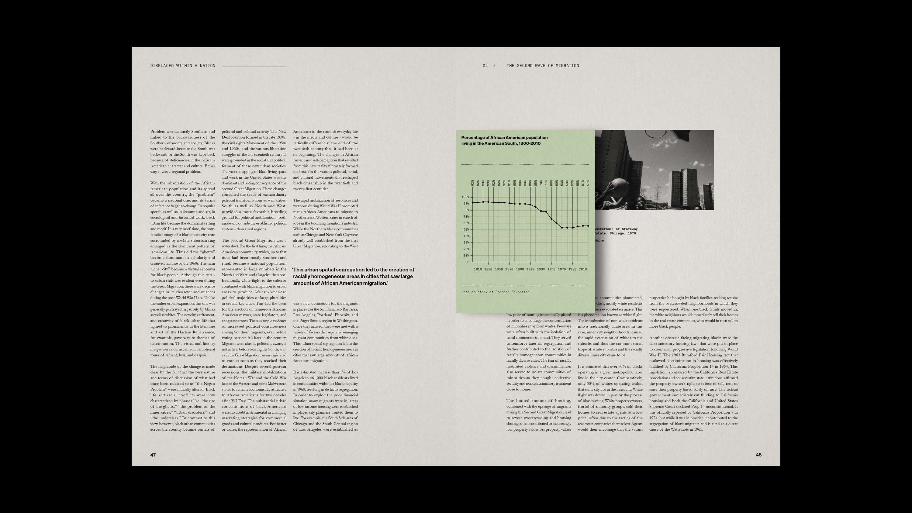 ISTD 2020 - Displaced Within a Nation by David McGovern