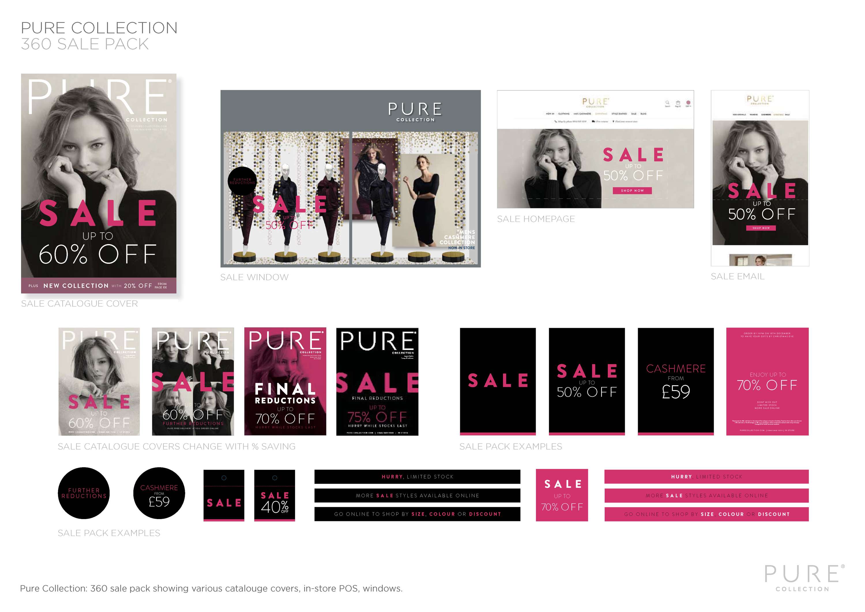 CASE STUDY: PURE COLLECTION by Kim J Palmer