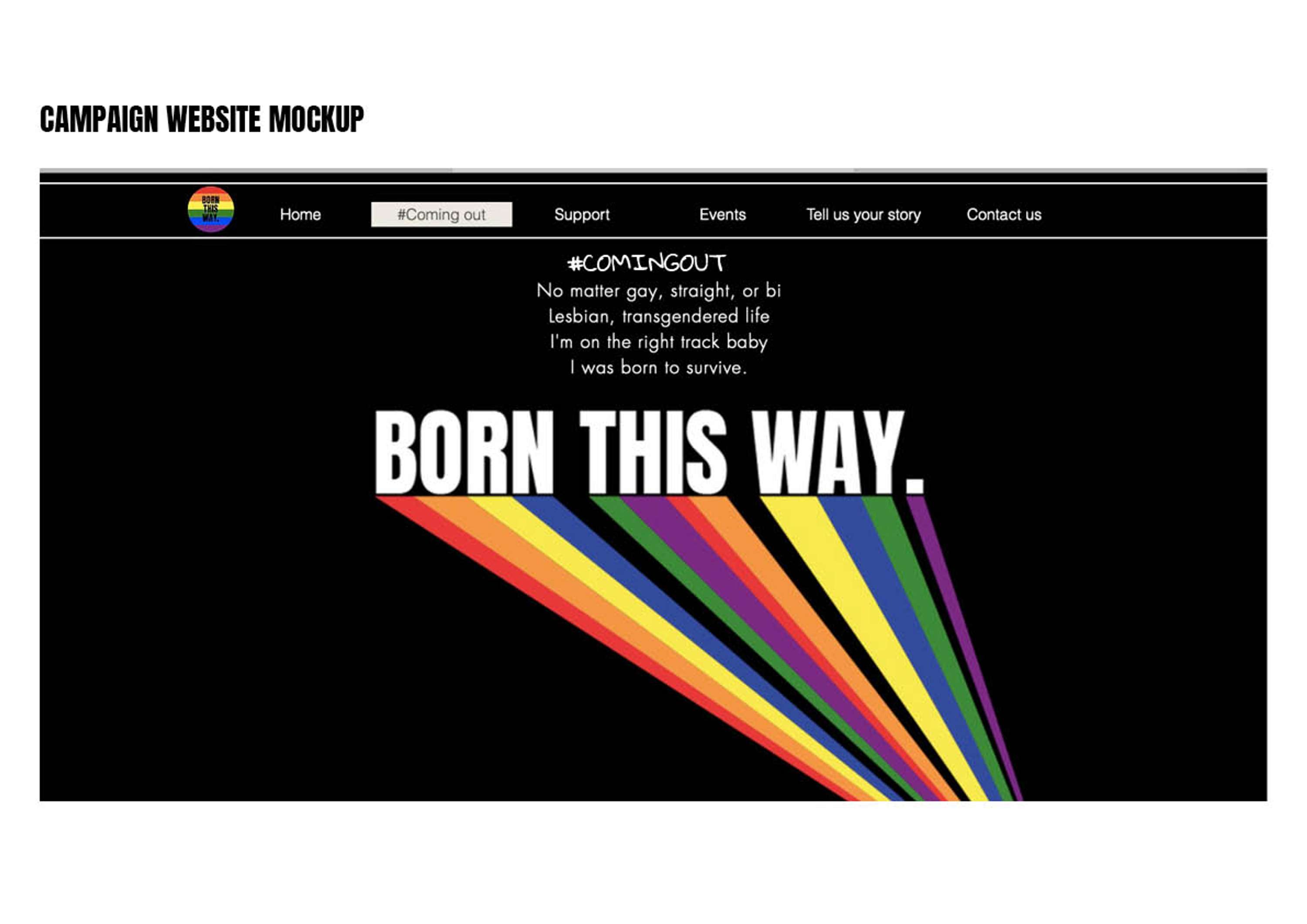 Born This way by Georgia Cole
