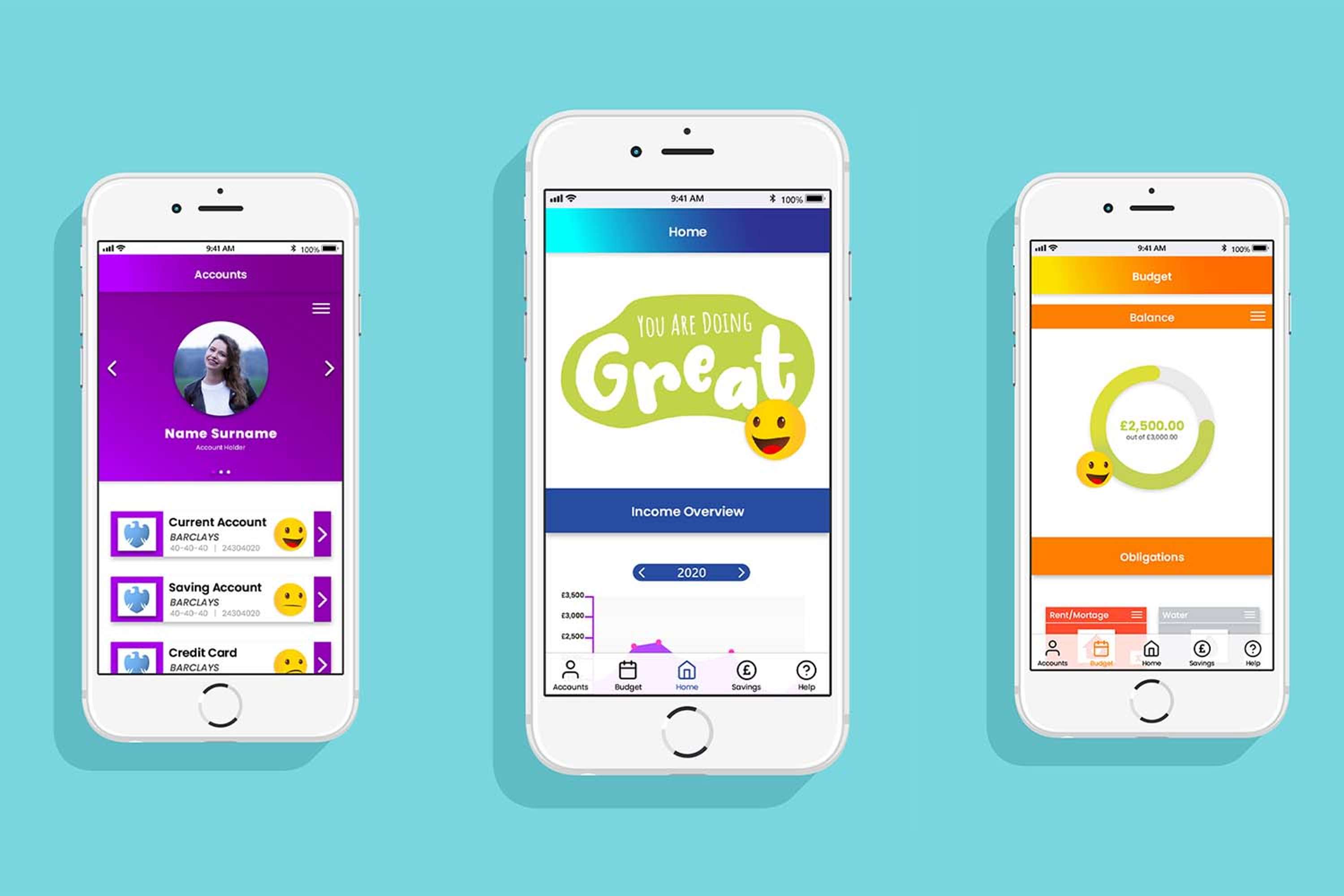 Budgeting App by Sandra Glowniak