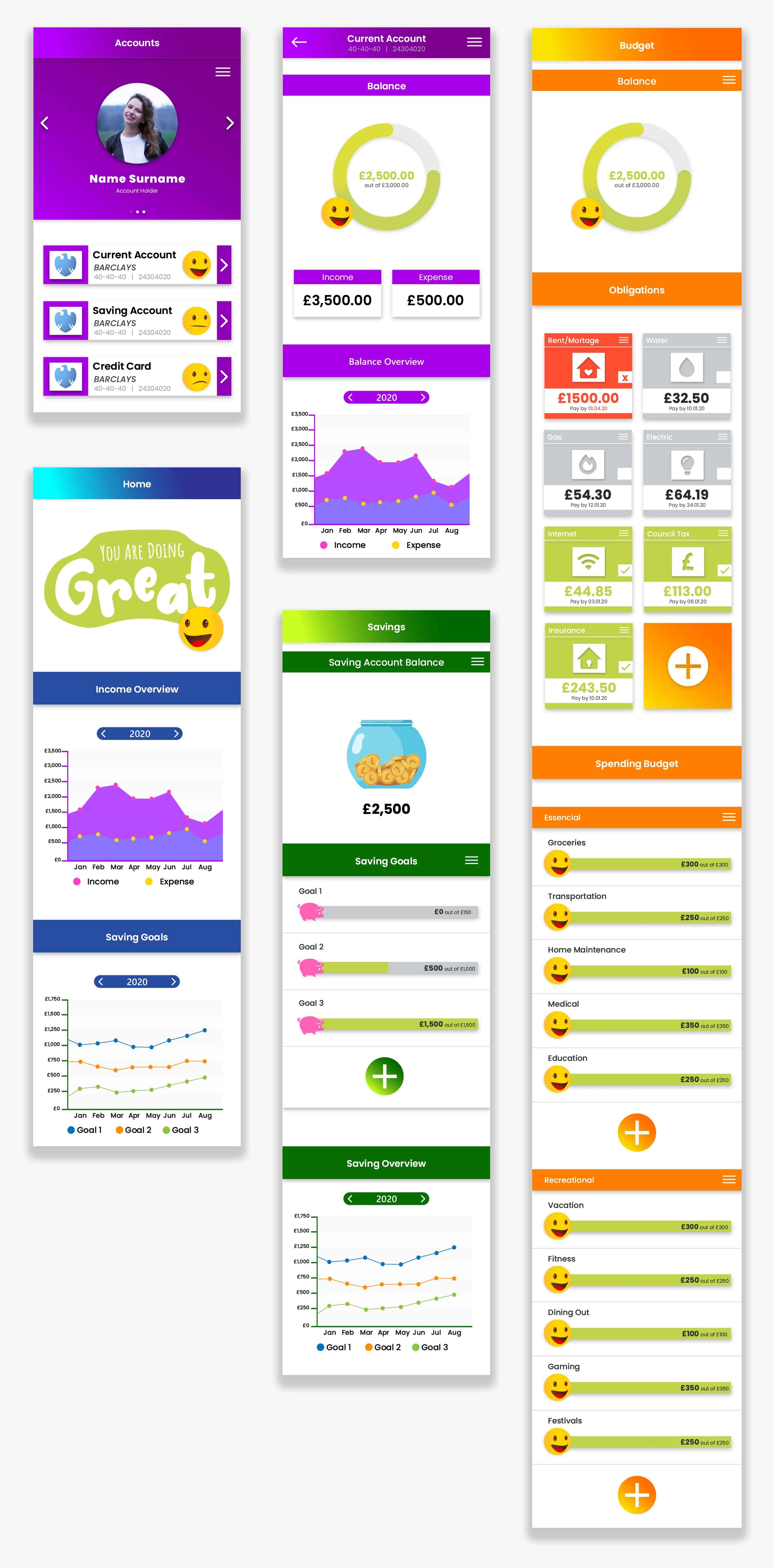 Budgeting App by Sandra Glowniak