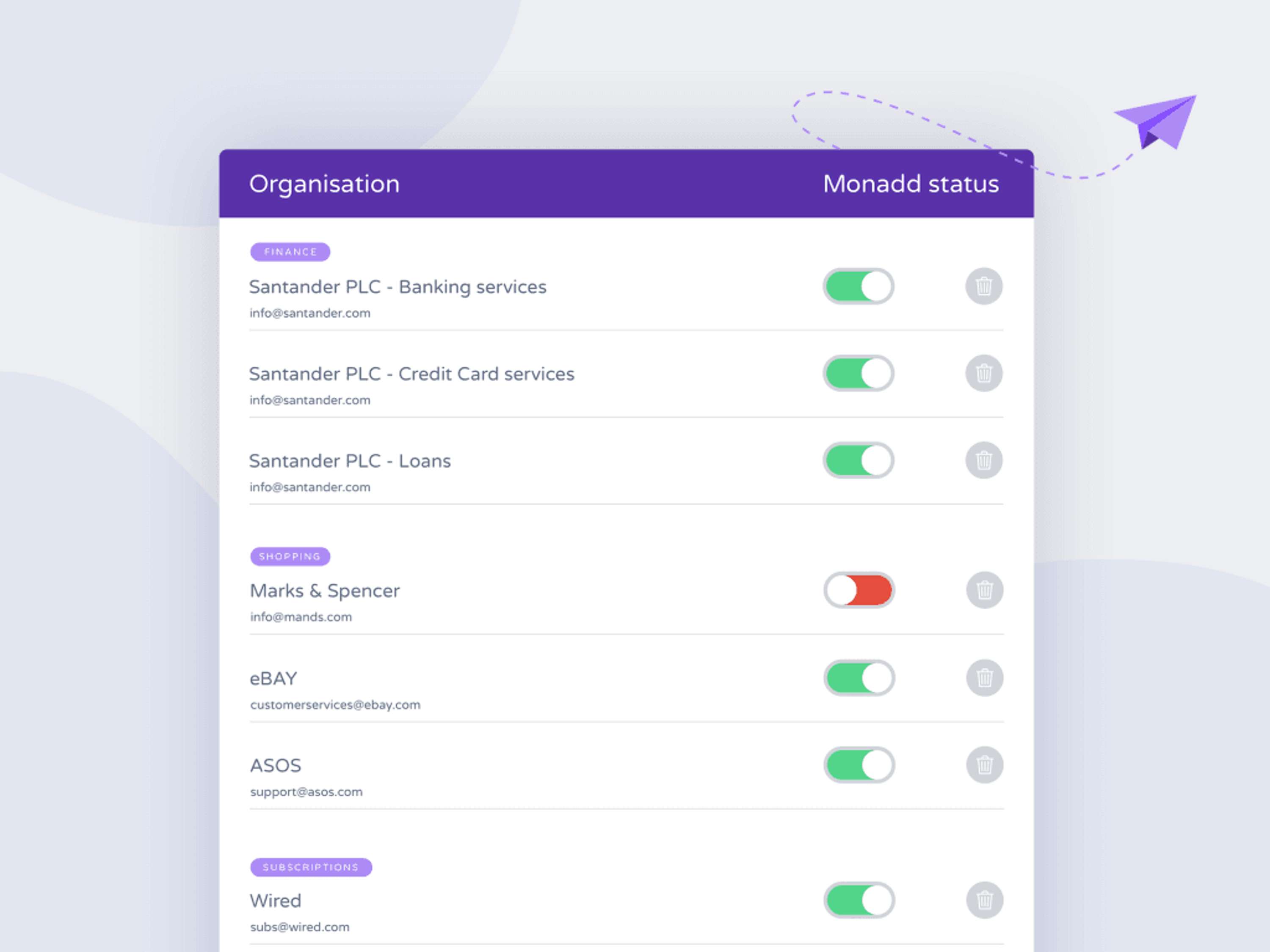 Monadd by Bravand Ltd