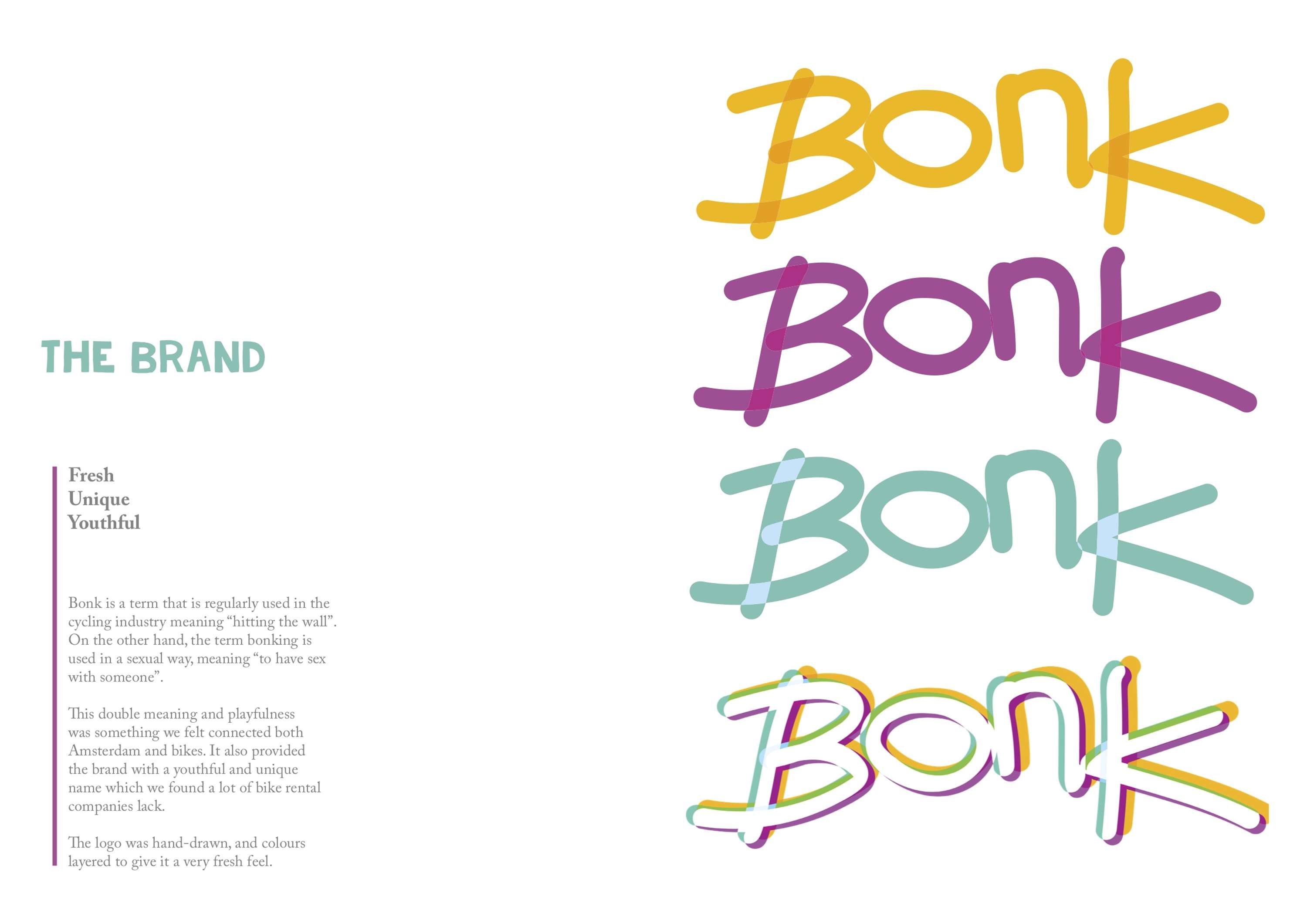 Bonk | The Dots