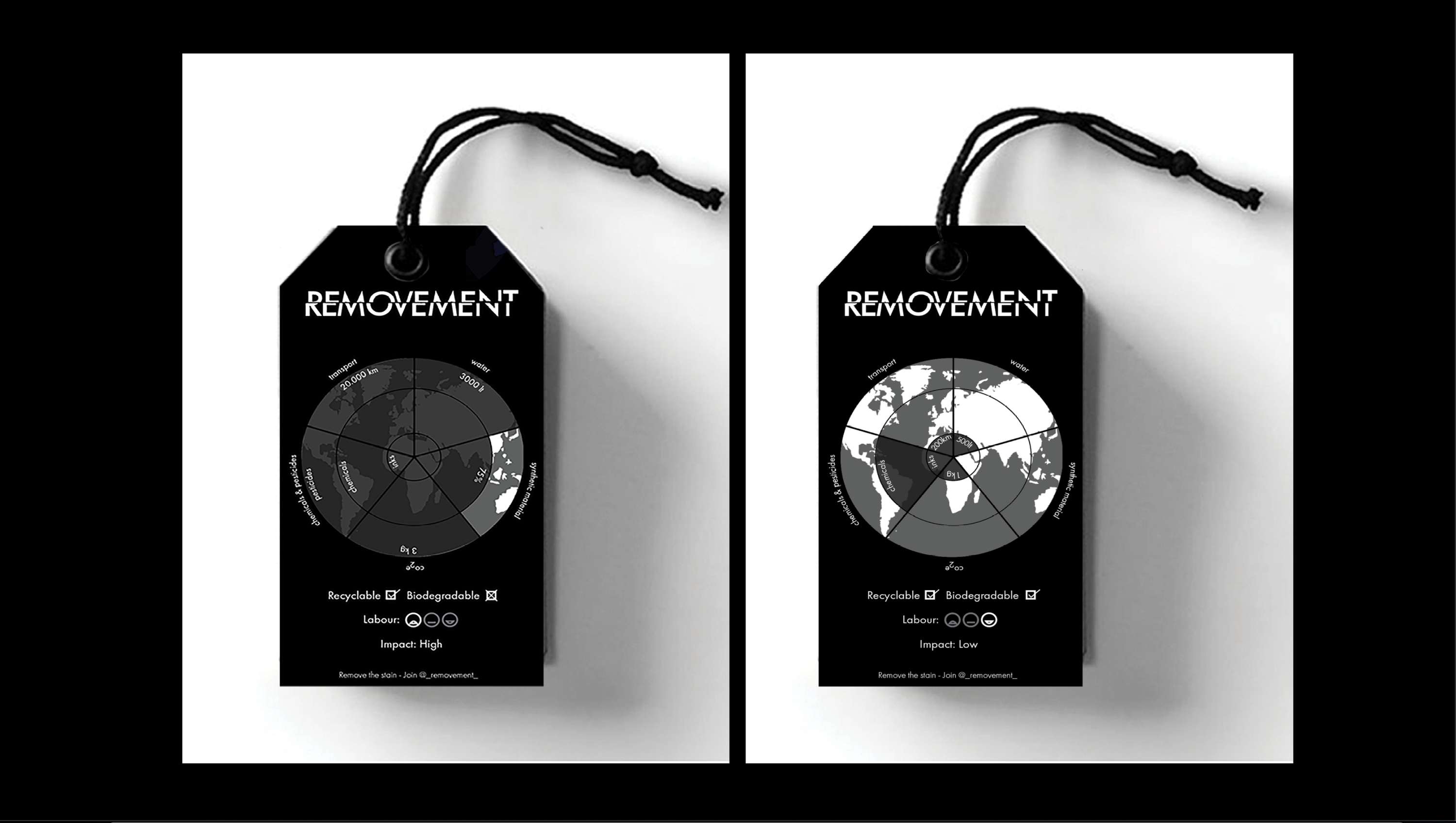 REMOVEMENT by Juliana Miguéis