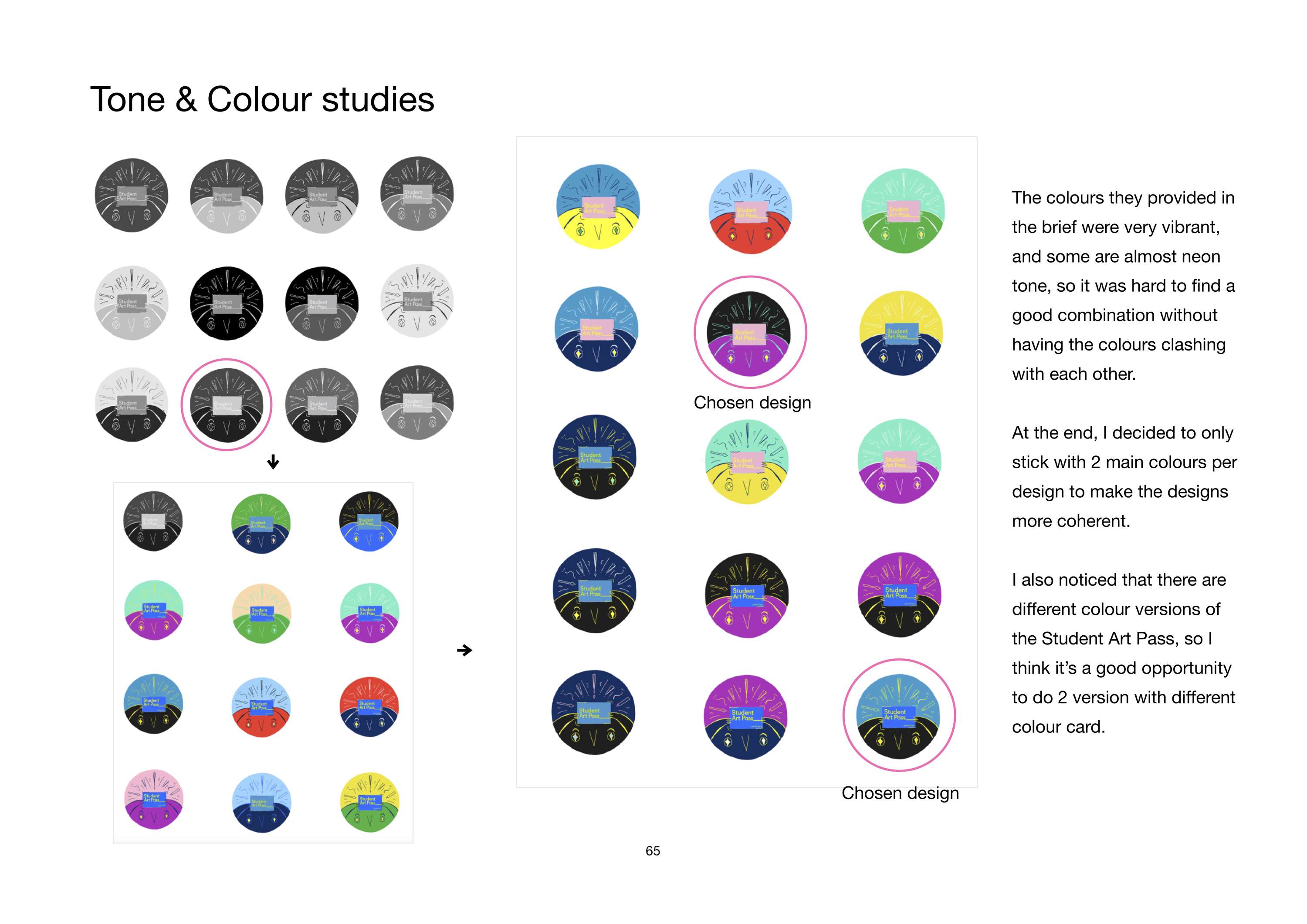 Student Art Pass Profile Pitch by Yan Tsai Cheung