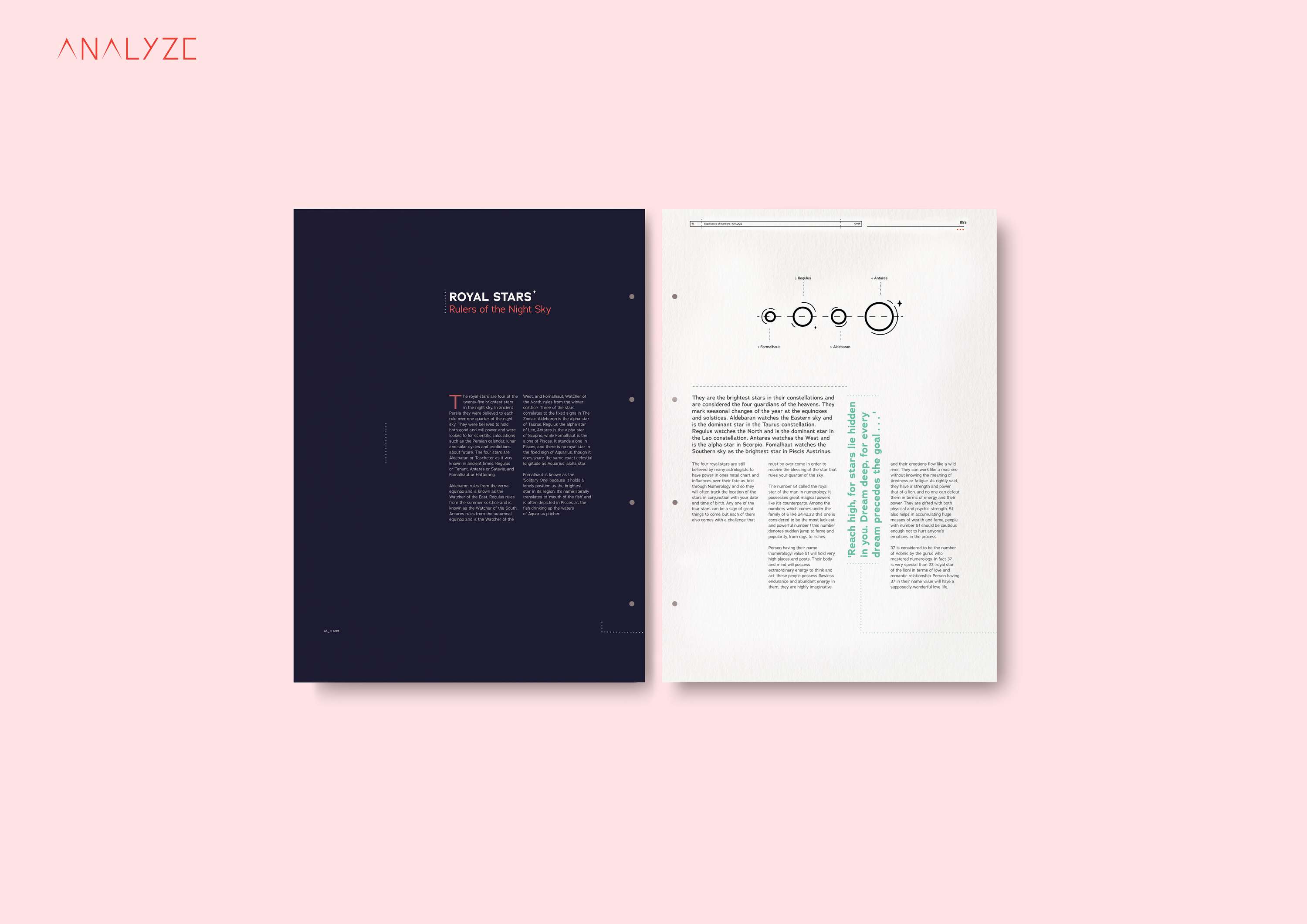 ANALYZE : The Significance of Numbers - ISTD by Lewis Coull