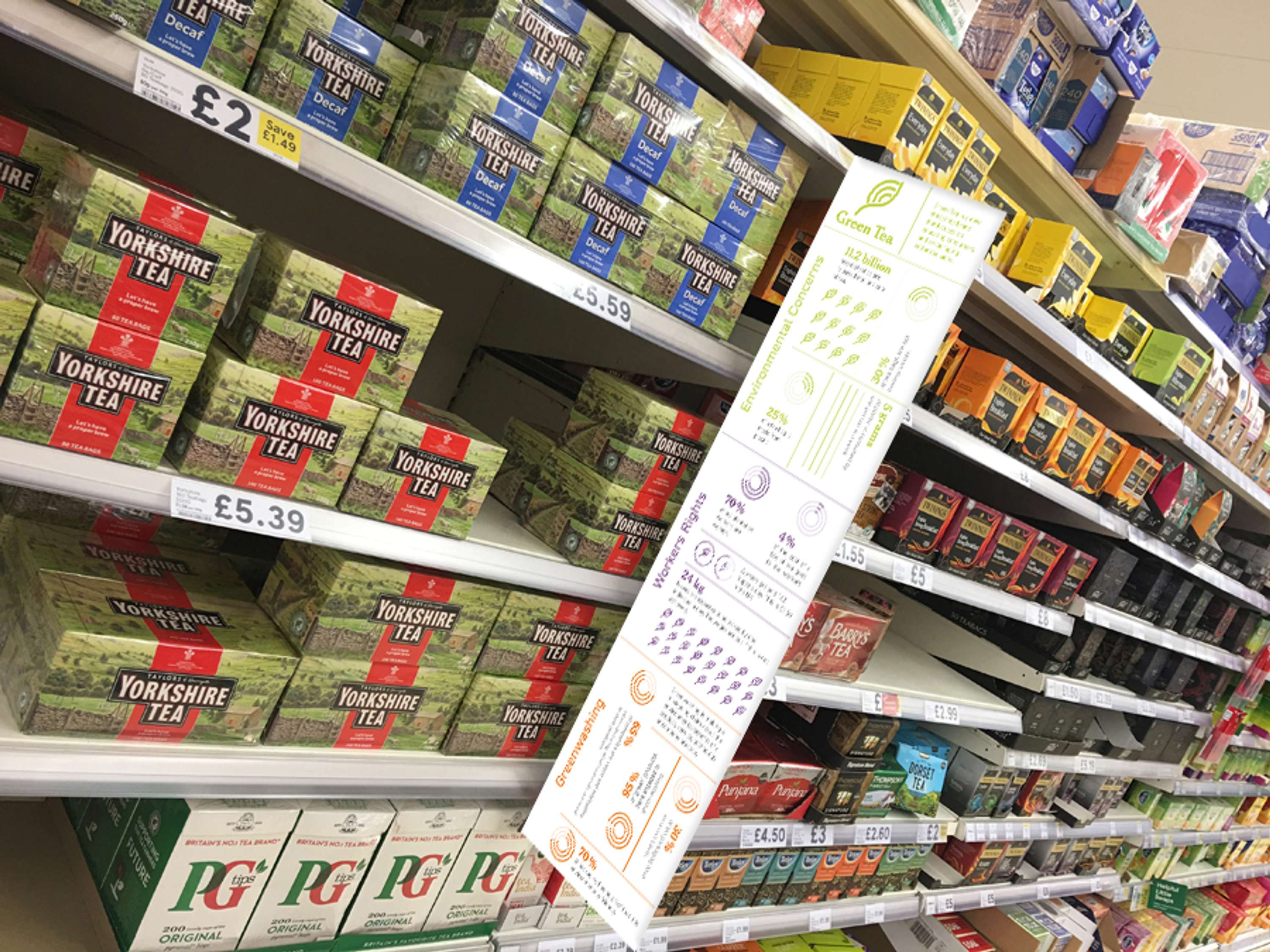 Green Tea Packaging Design by Chloe Tunnicliffe
