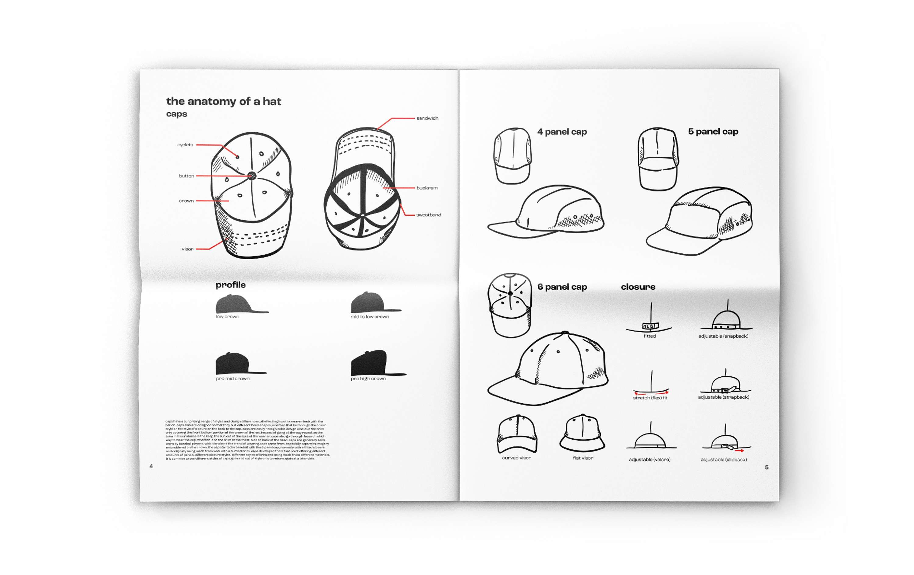 Headwear project by Ben Grove