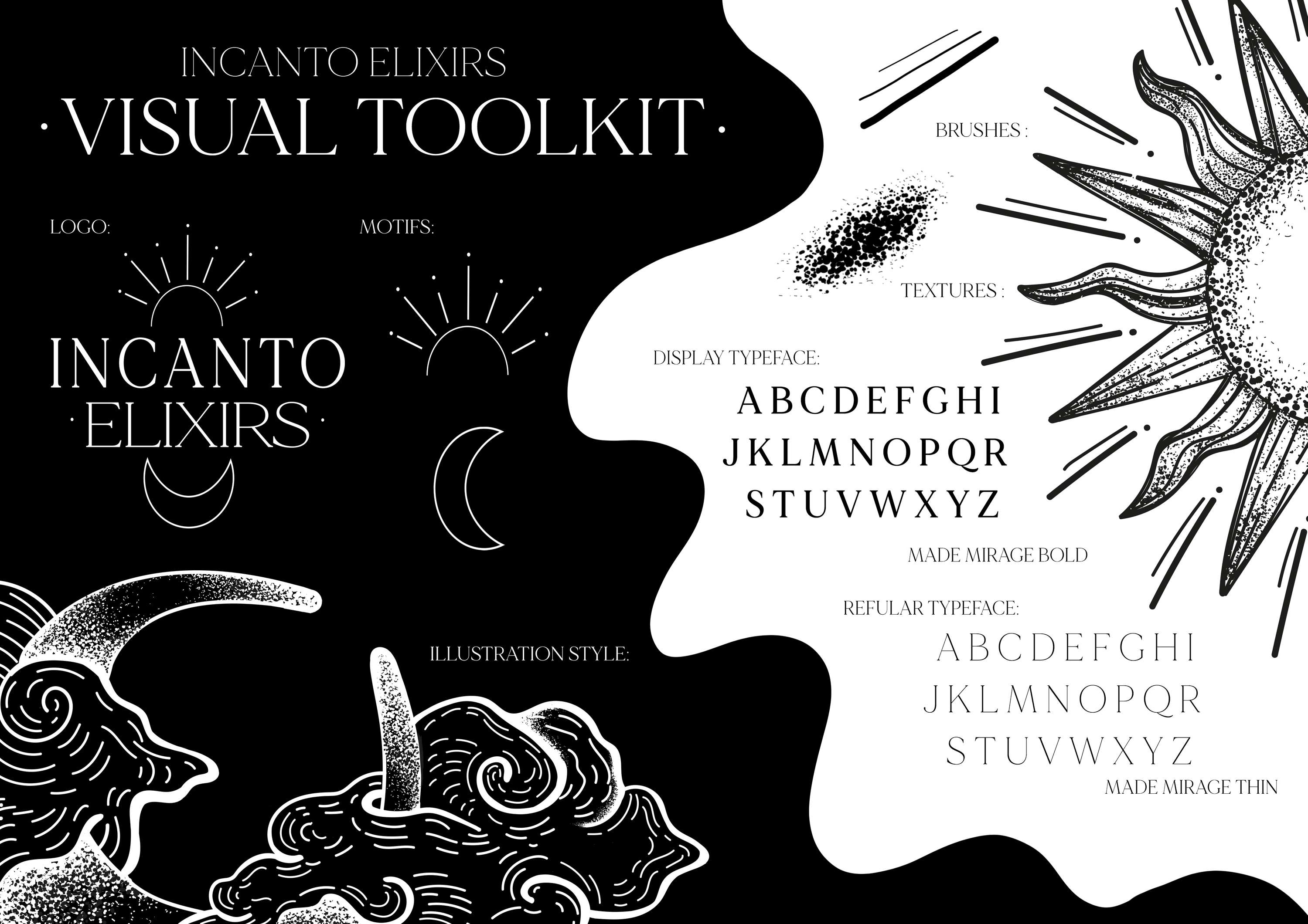 Incanto Elixirs by Holly cullip